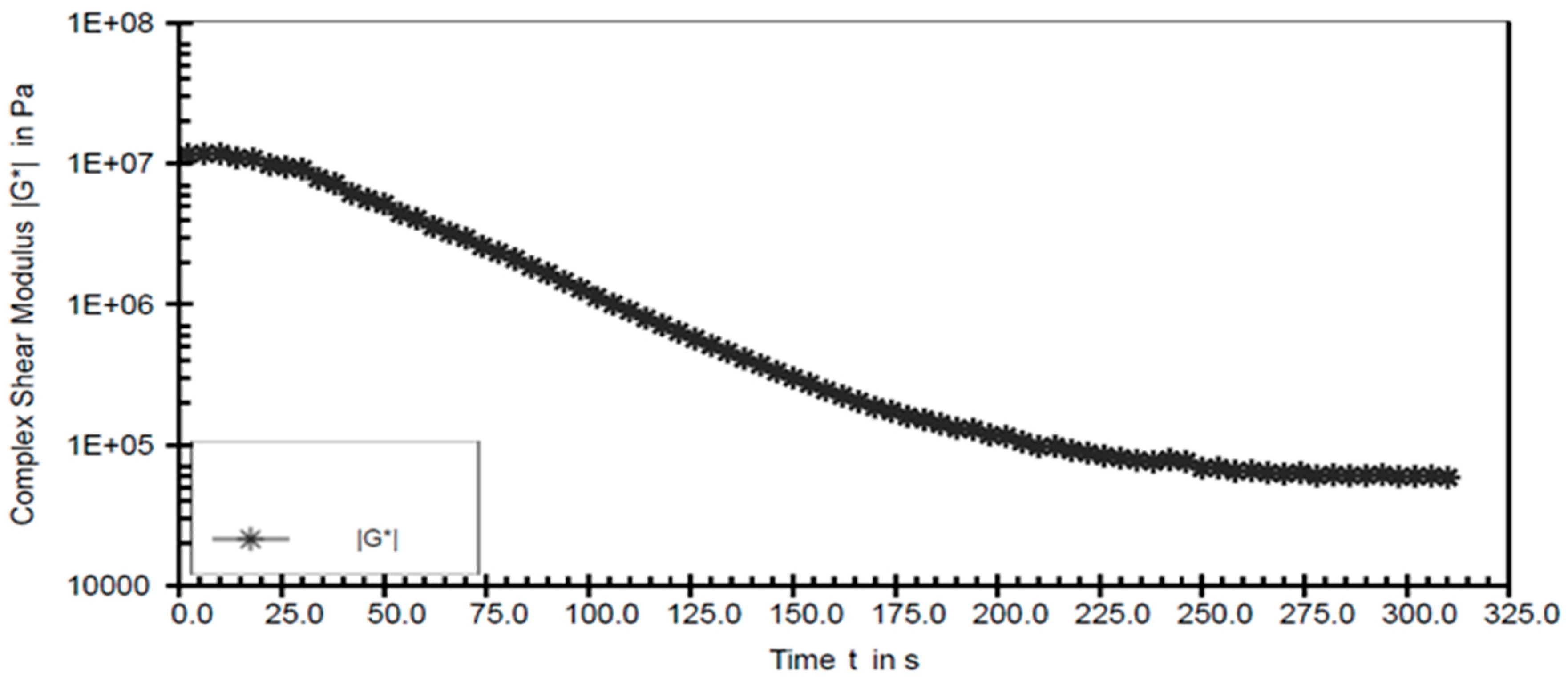 Buildings 15 00306 g015