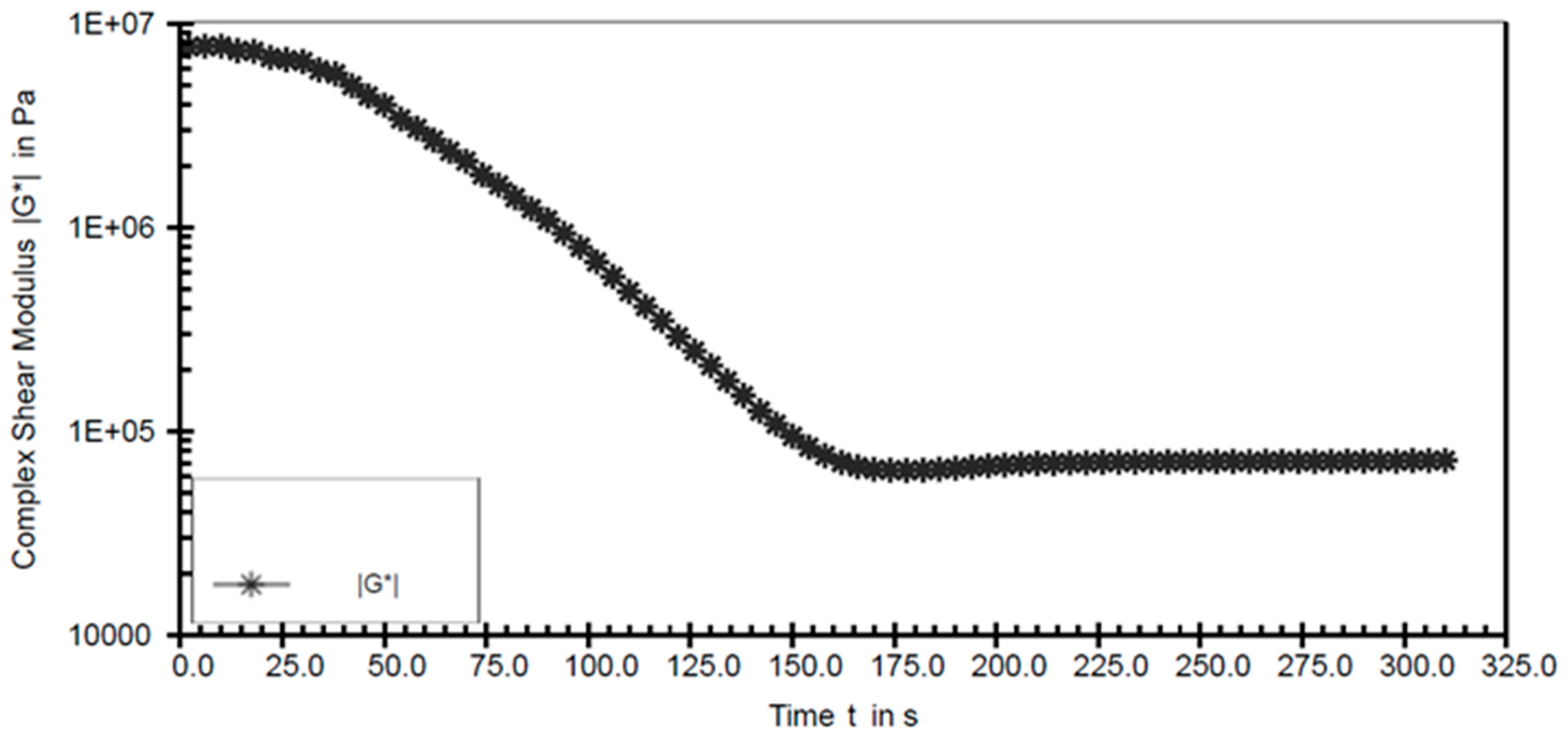 Buildings 15 00306 g016
