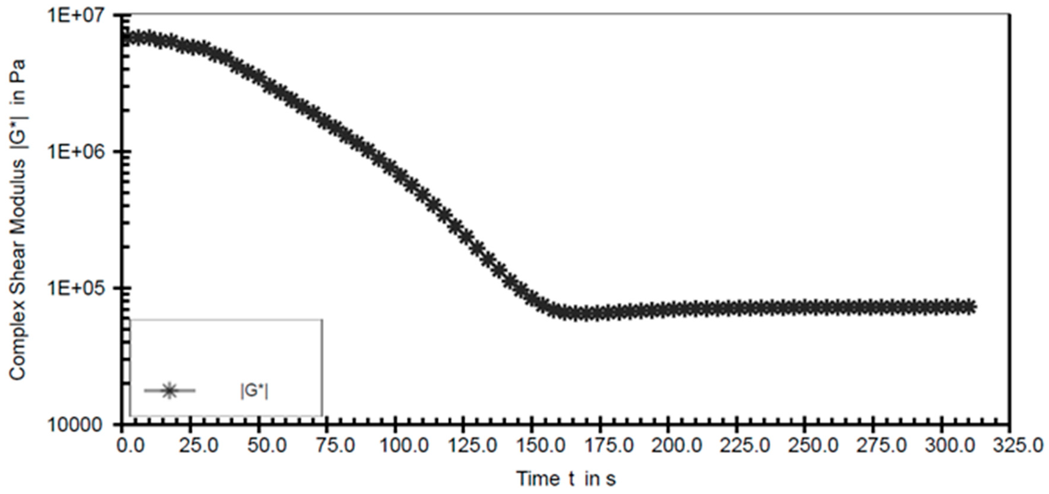 Buildings 15 00306 g017