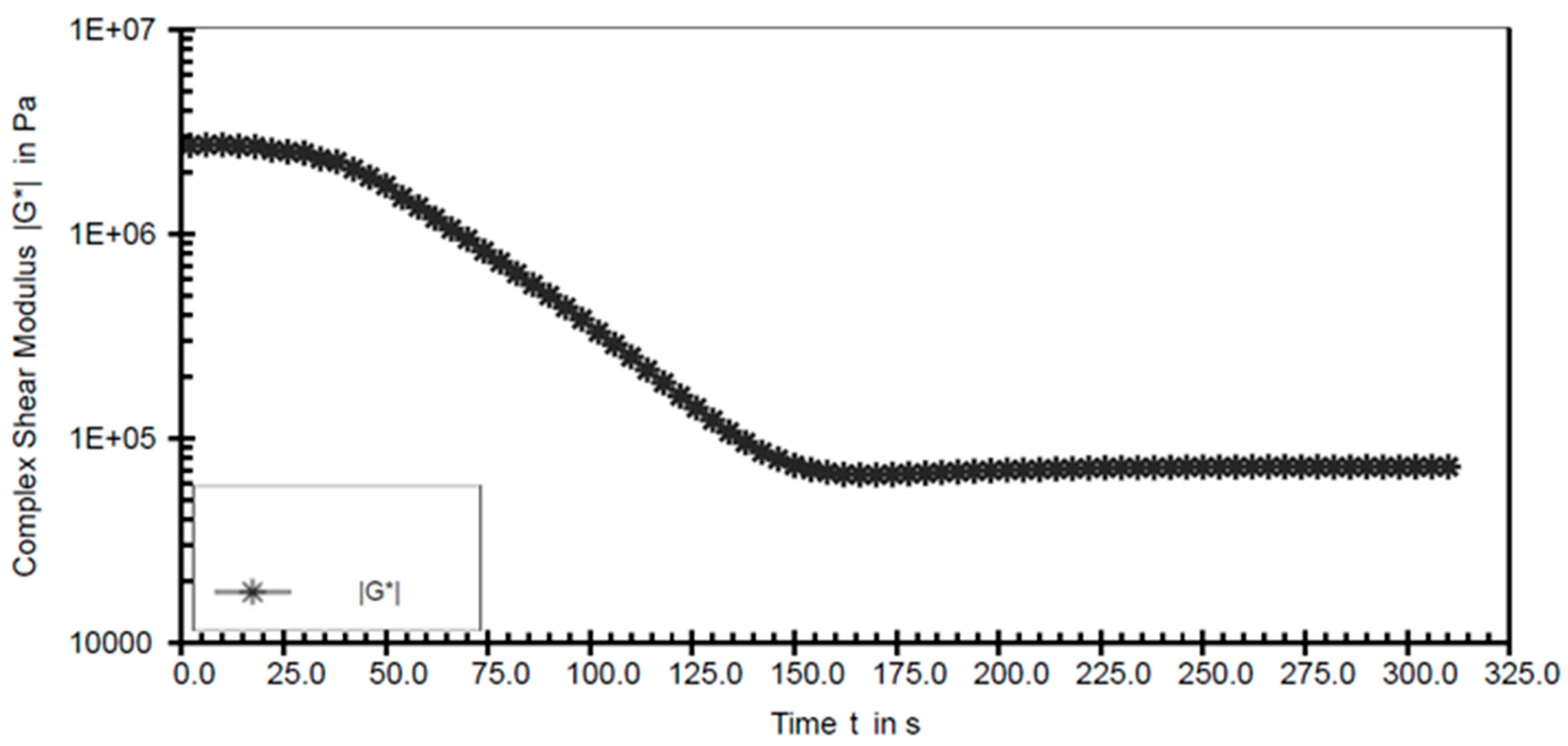 Buildings 15 00306 g019