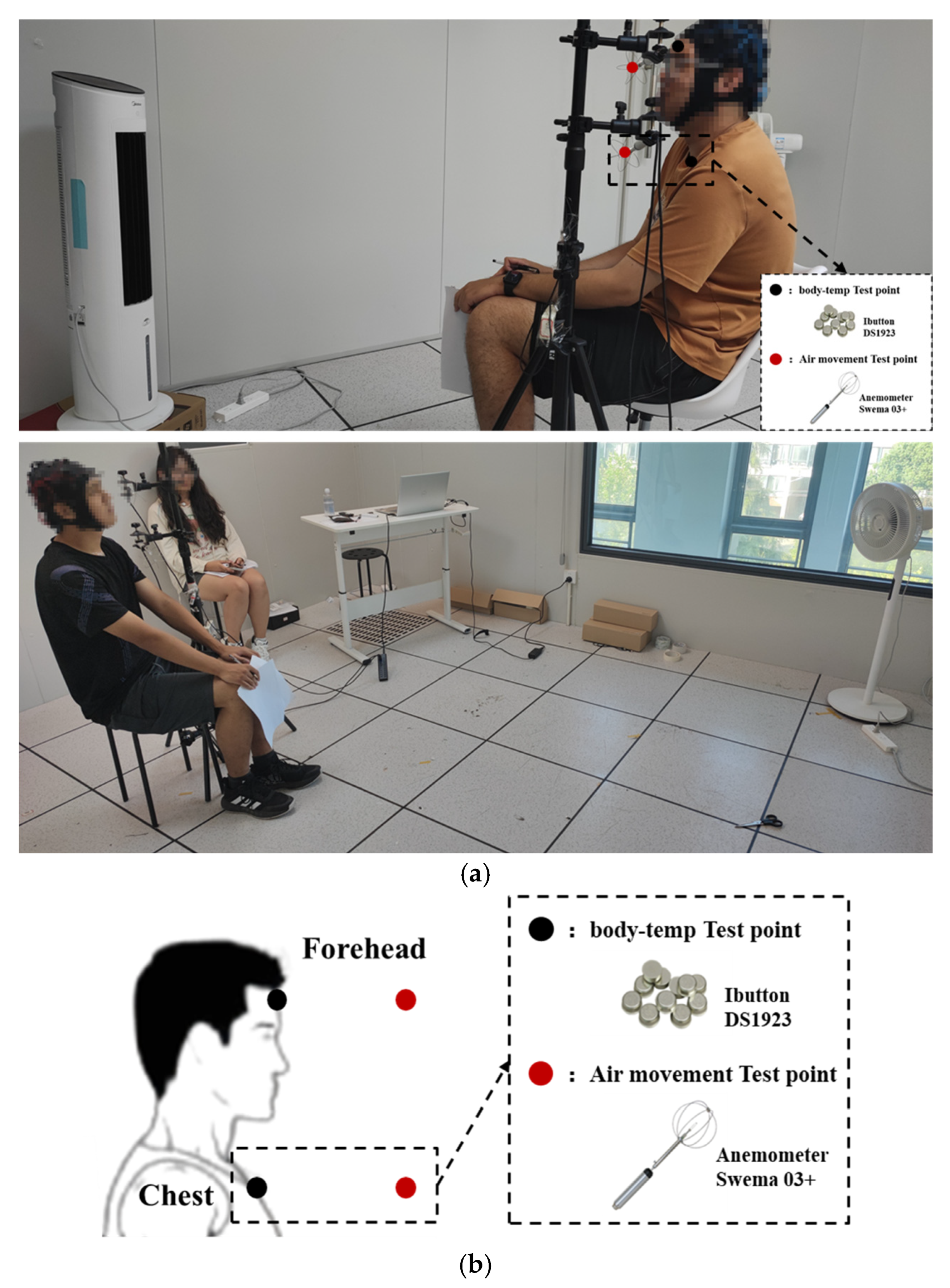 Buildings 15 00308 g002