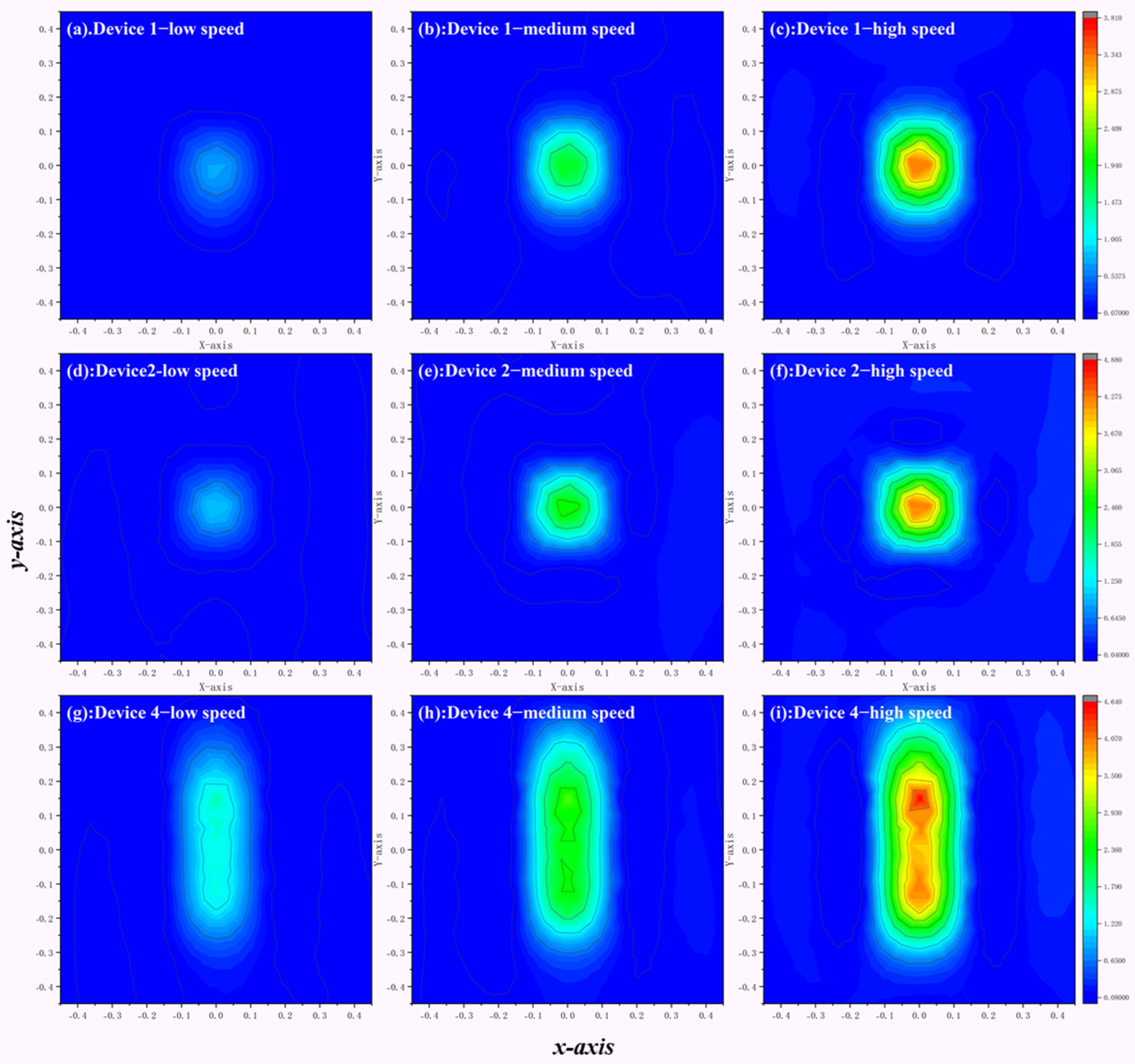 Buildings 15 00308 g006
