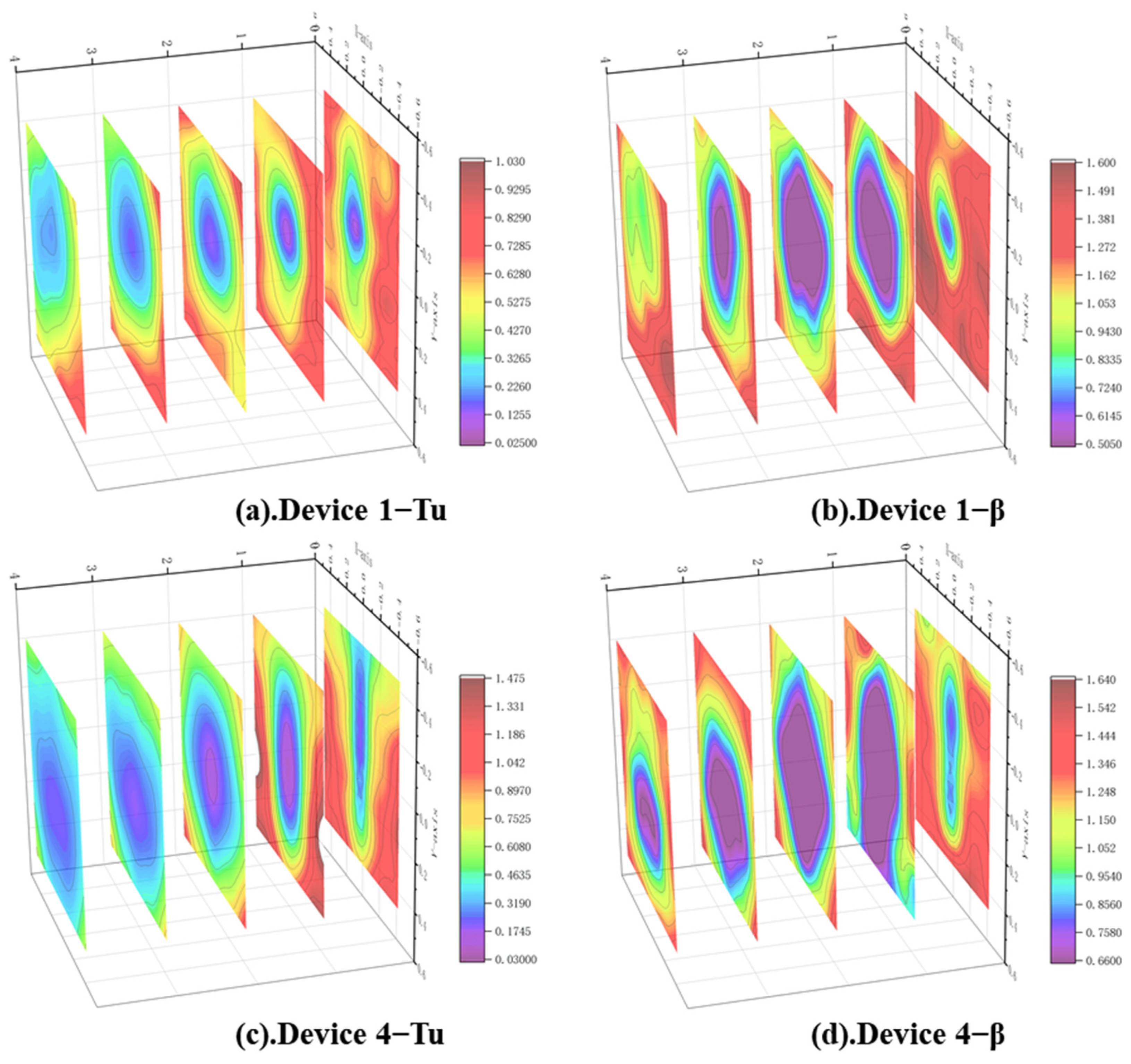 Buildings 15 00308 g009