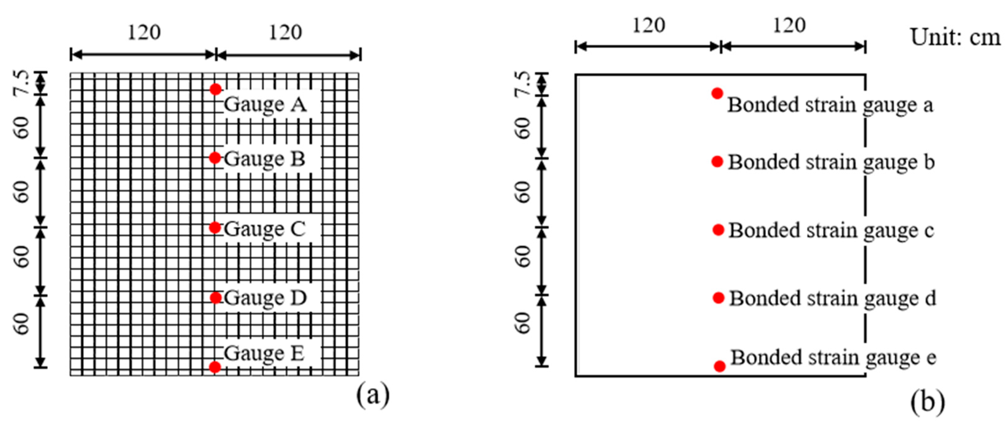 Buildings 15 00309 g002