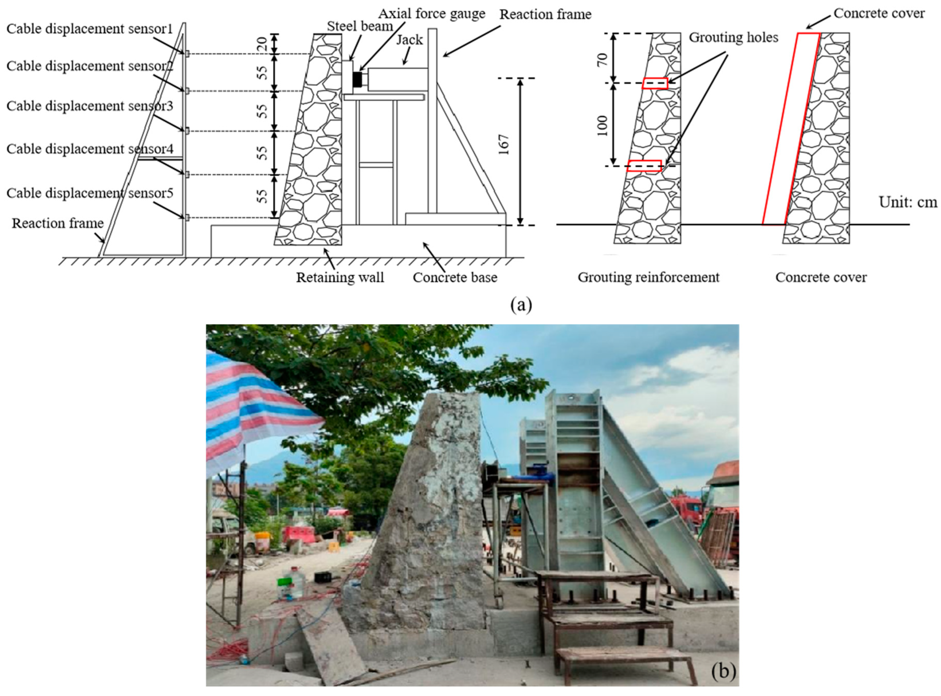 Buildings 15 00309 g003