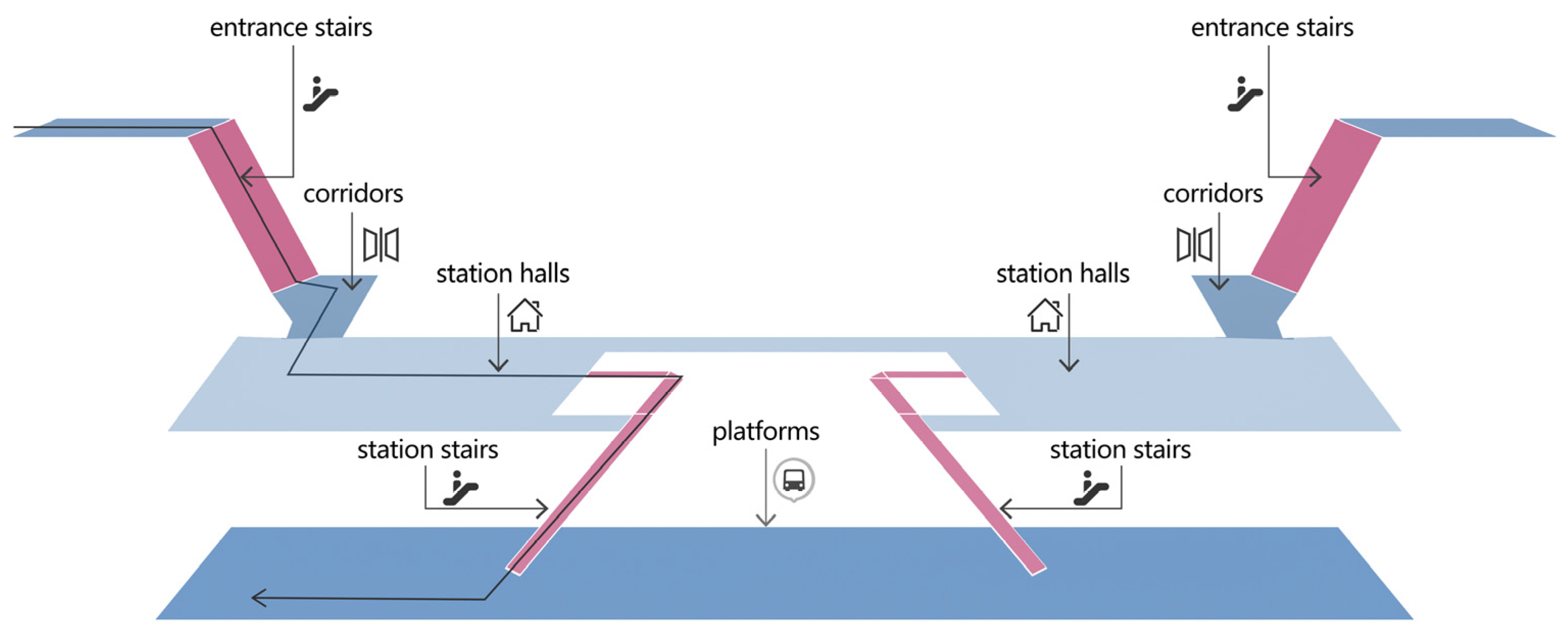 Buildings 15 00310 g002