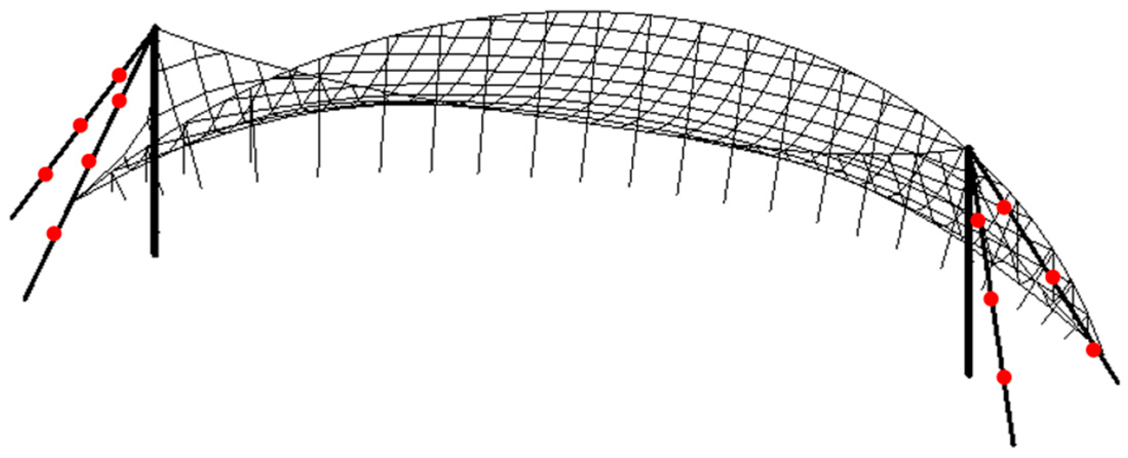 Buildings 15 00311 g005