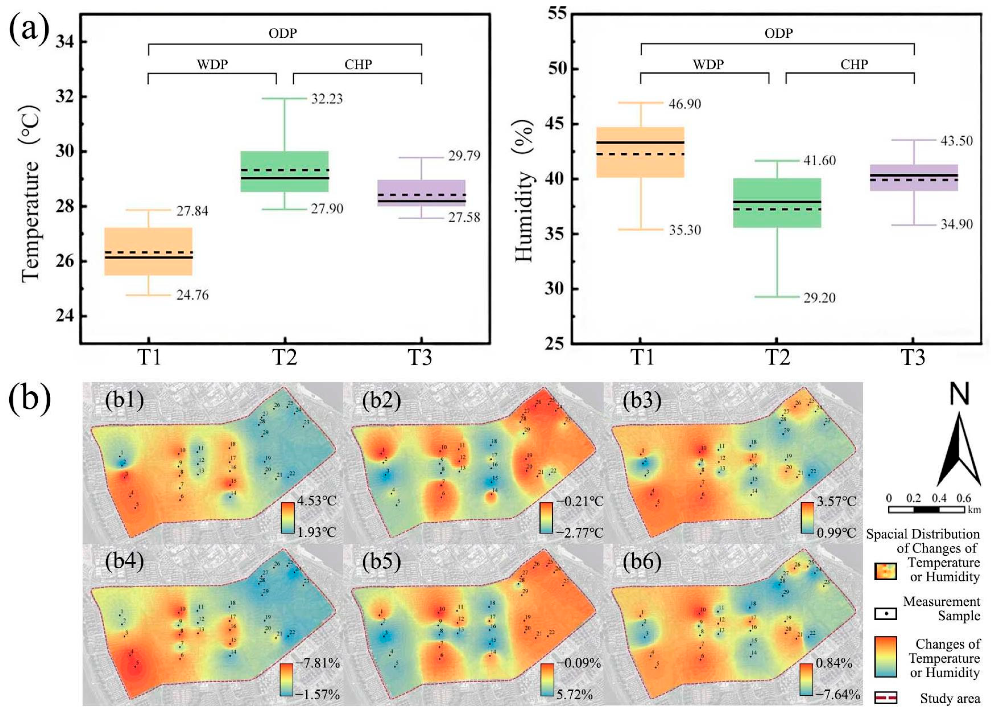 Buildings 15 00312 g002
