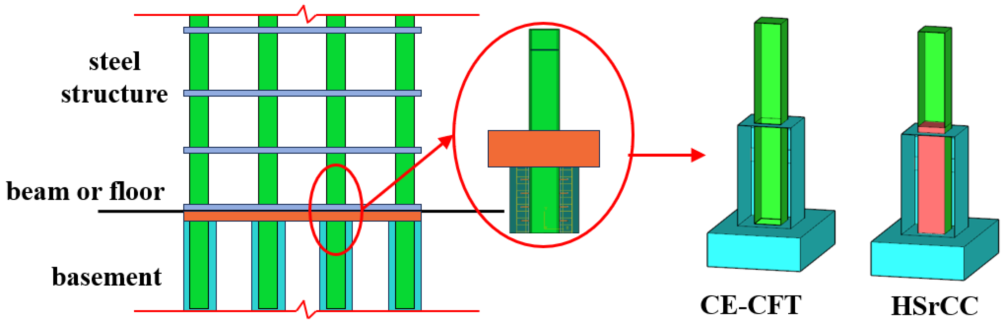 Buildings 15 00313 g001