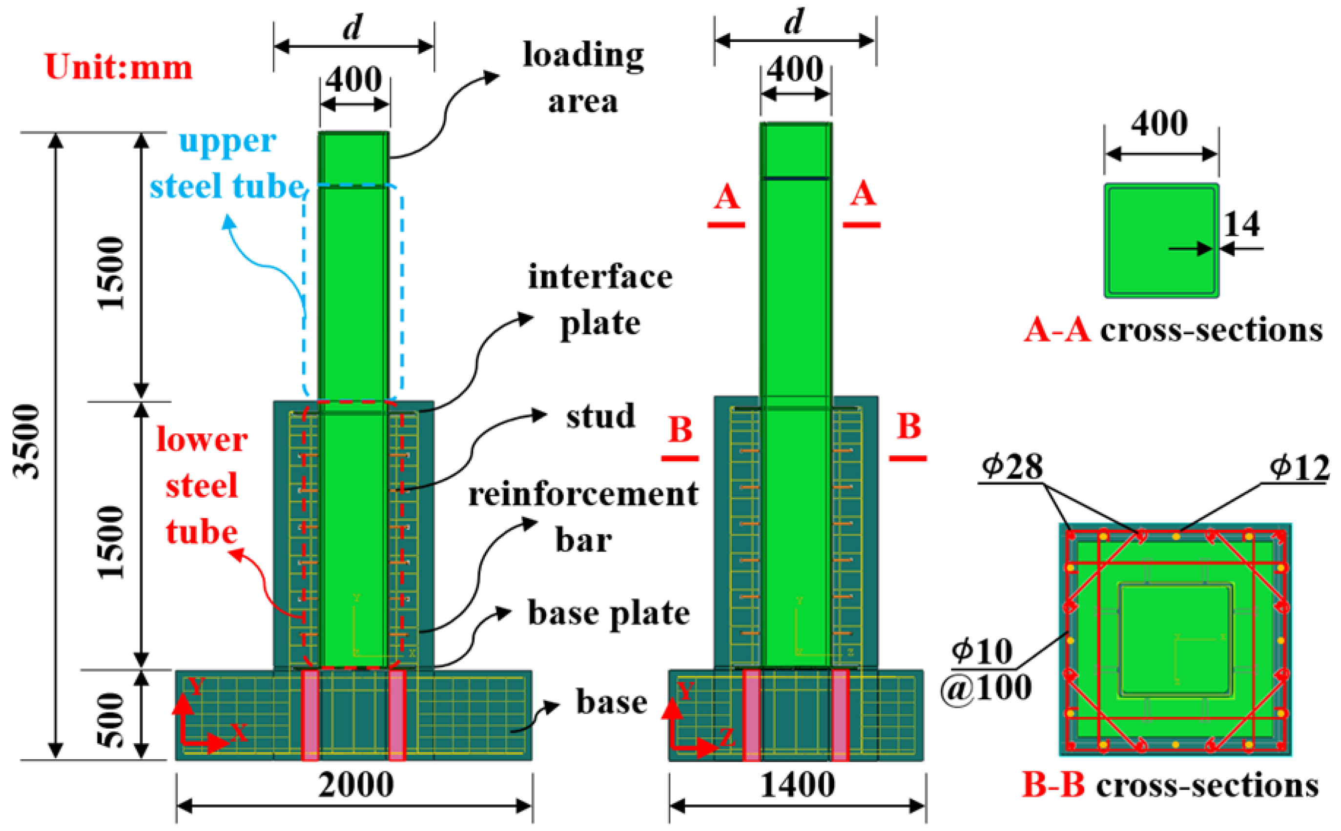 Buildings 15 00313 g002