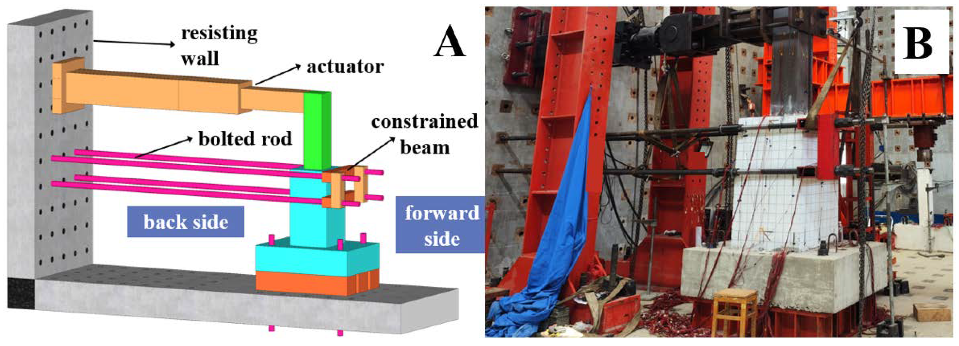 Buildings 15 00313 g004