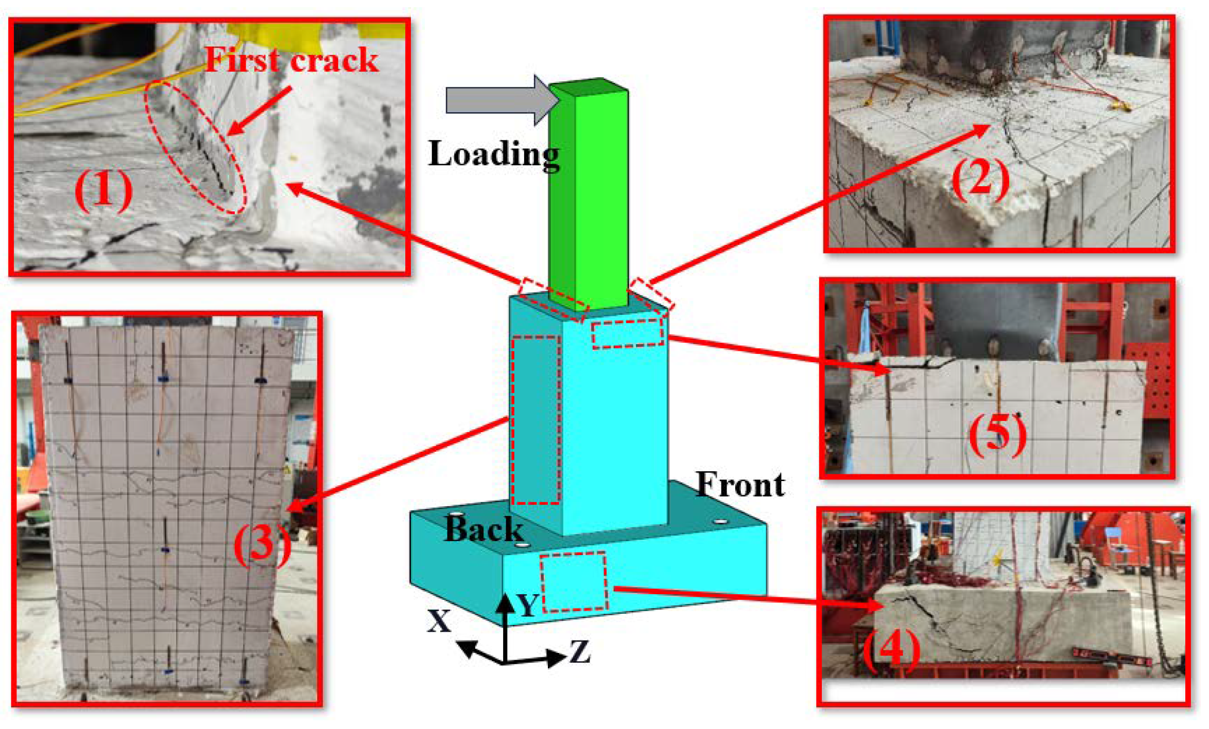 Buildings 15 00313 g006