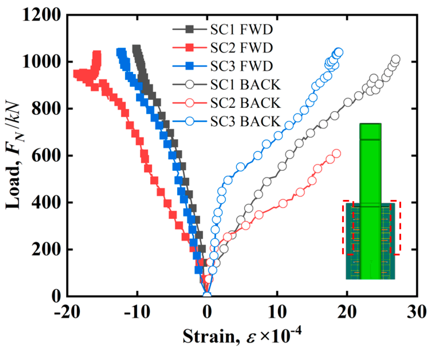Buildings 15 00313 g007
