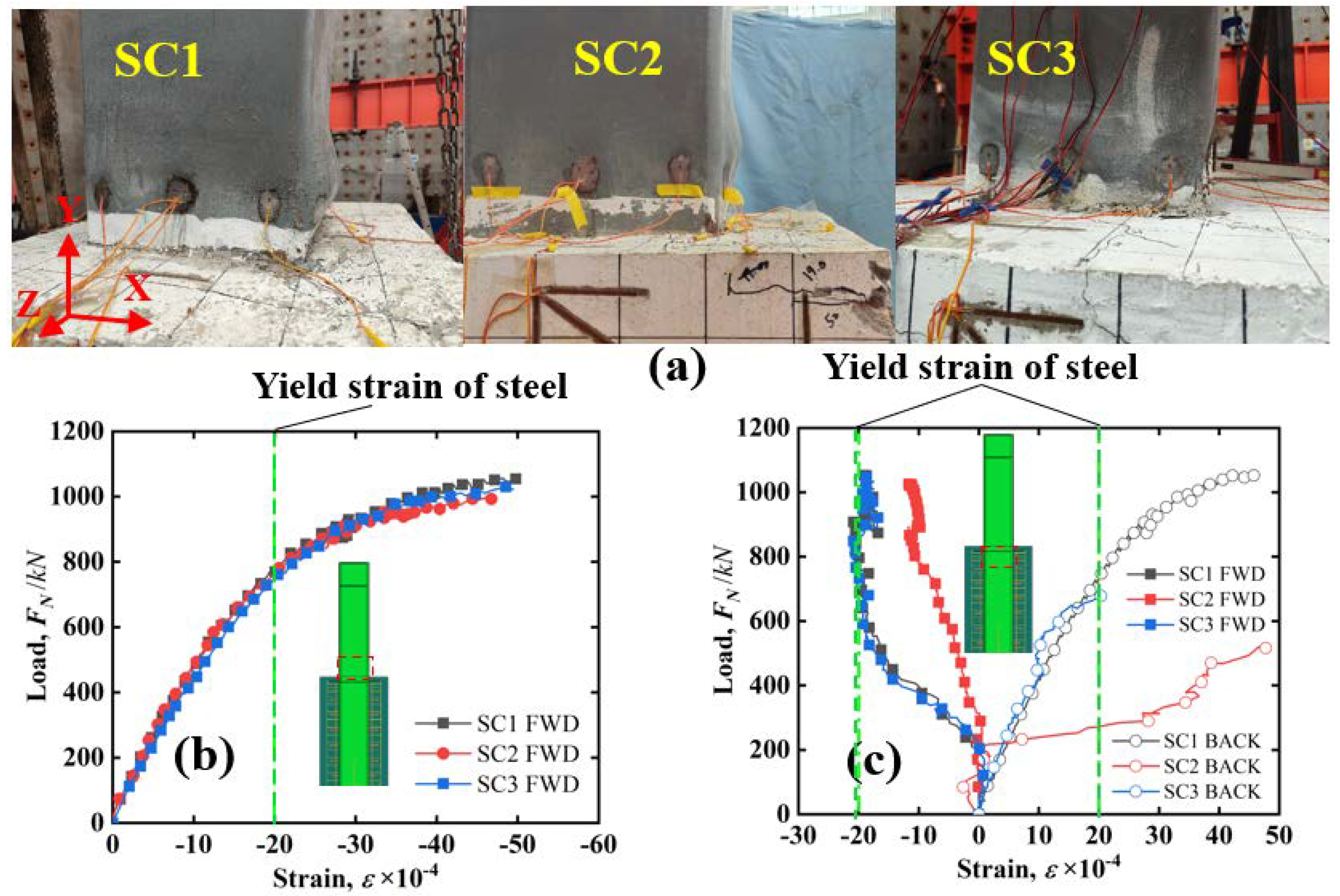 Buildings 15 00313 g008