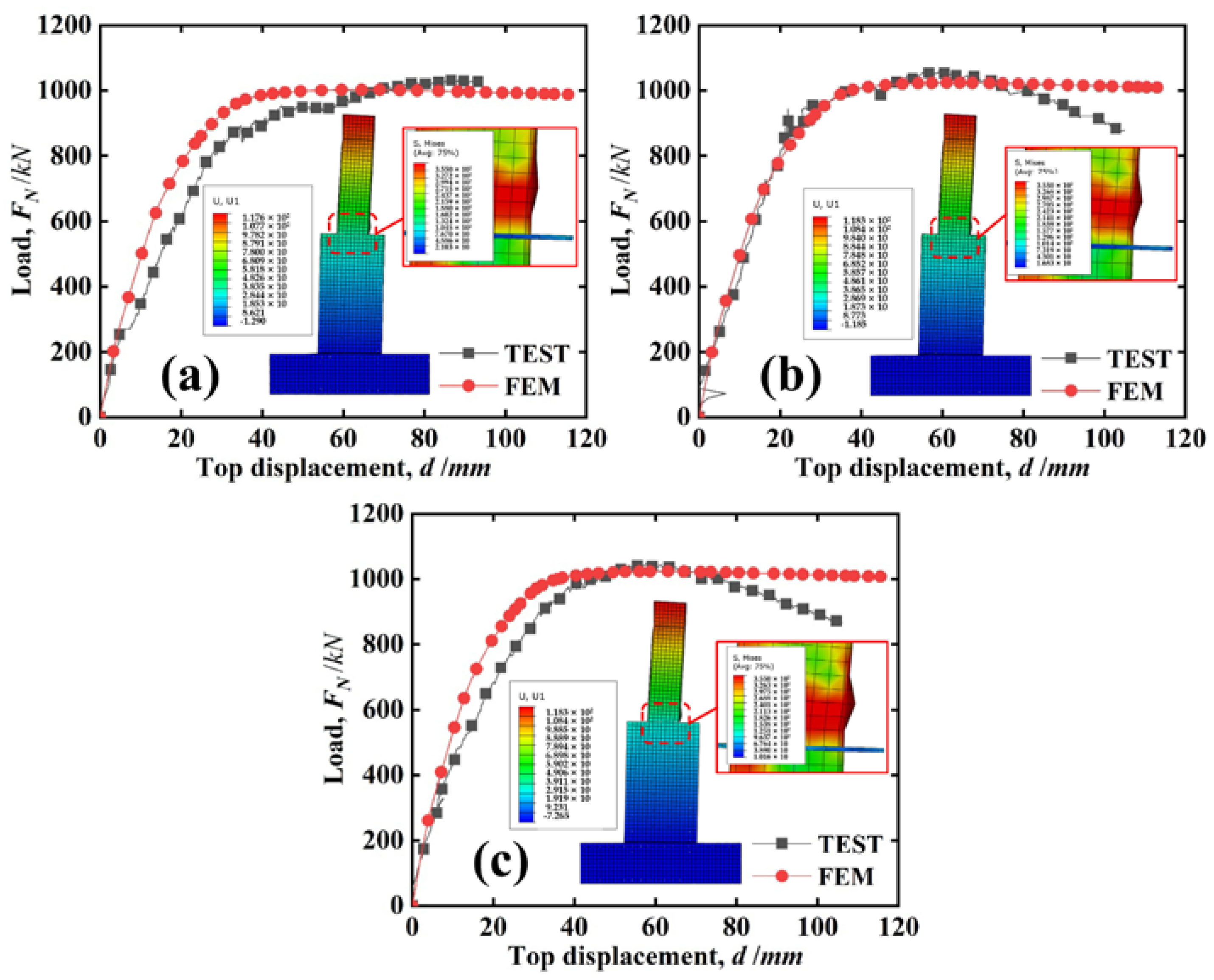 Buildings 15 00313 g012