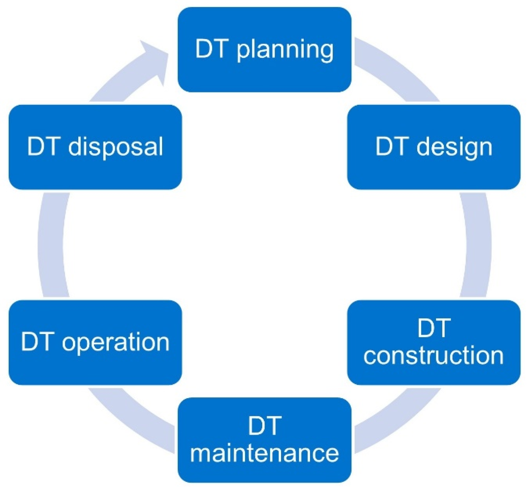 Buildings 15 00316 g003