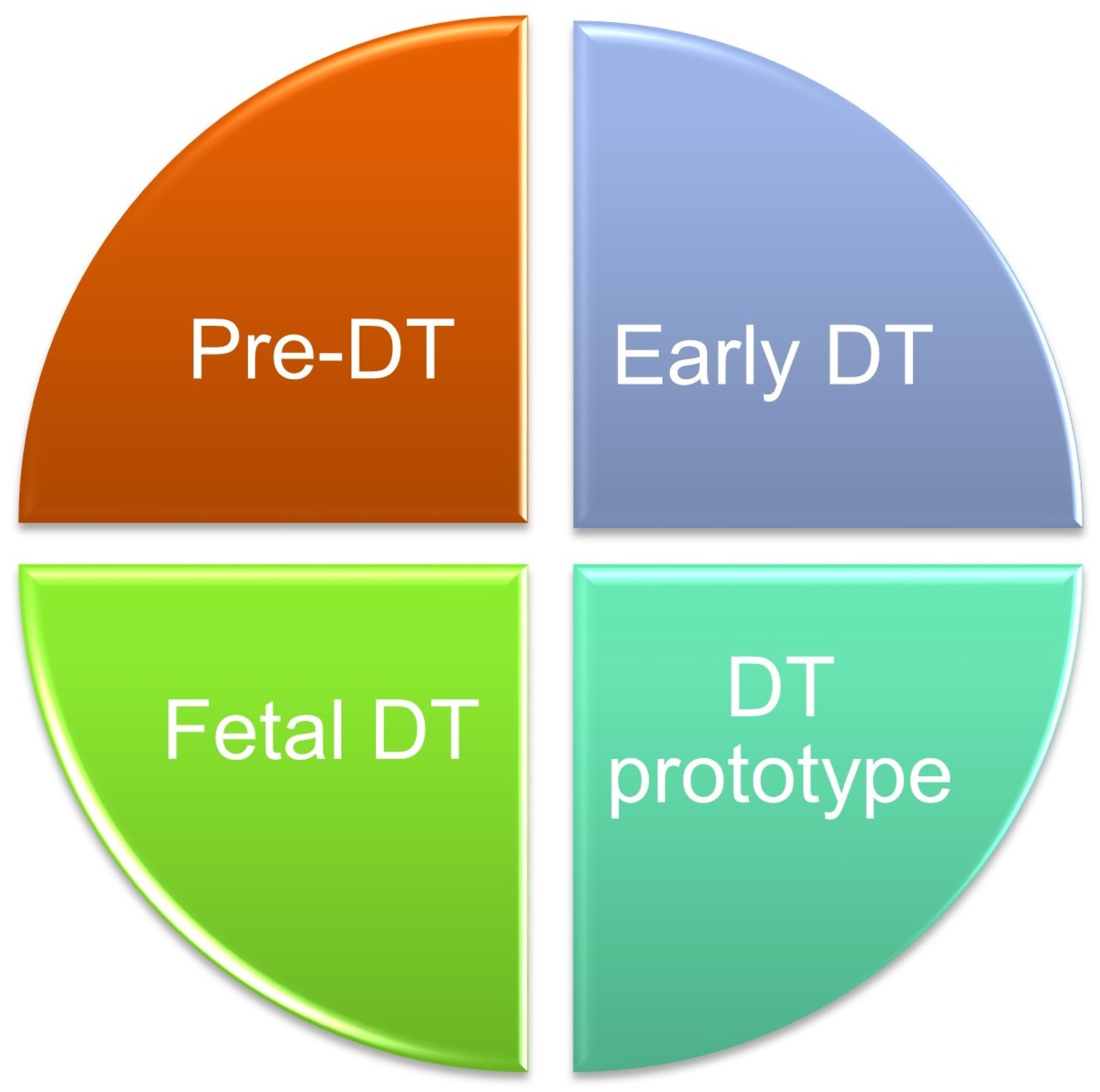 Buildings 15 00316 g004