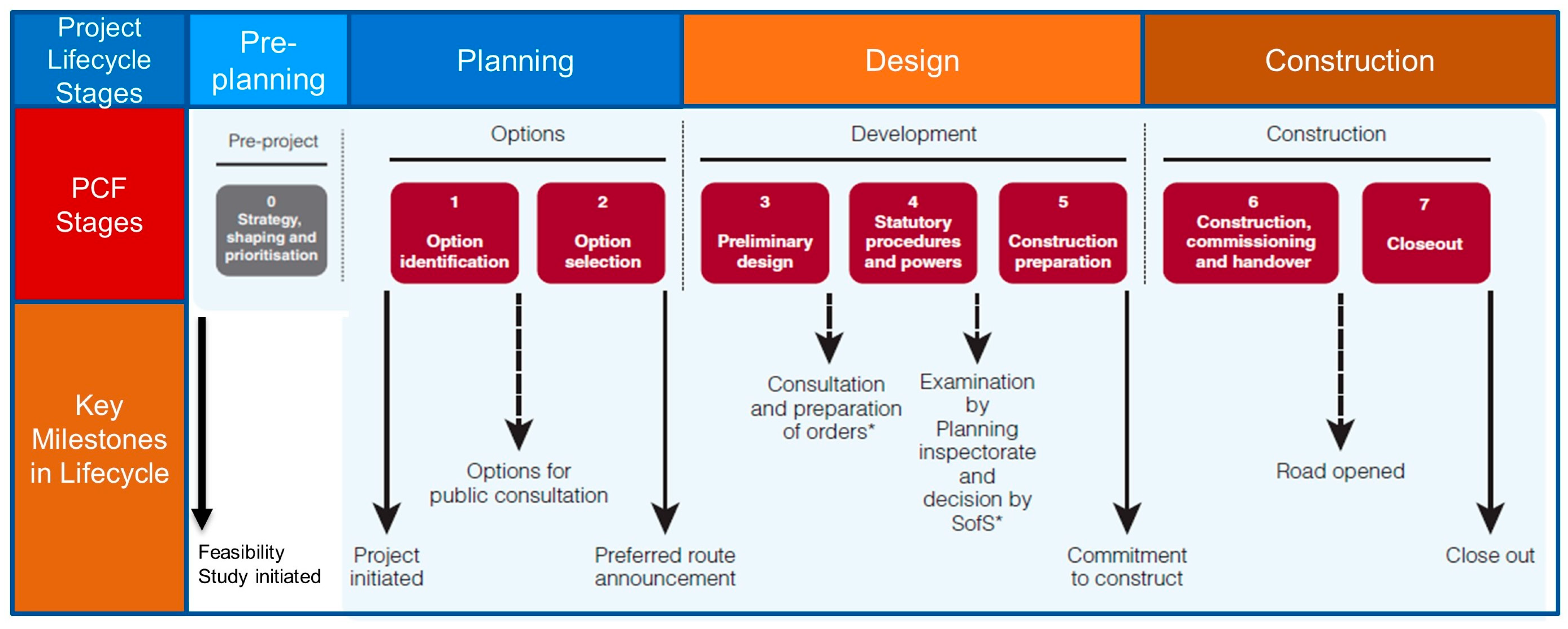 Buildings 15 00316 g006