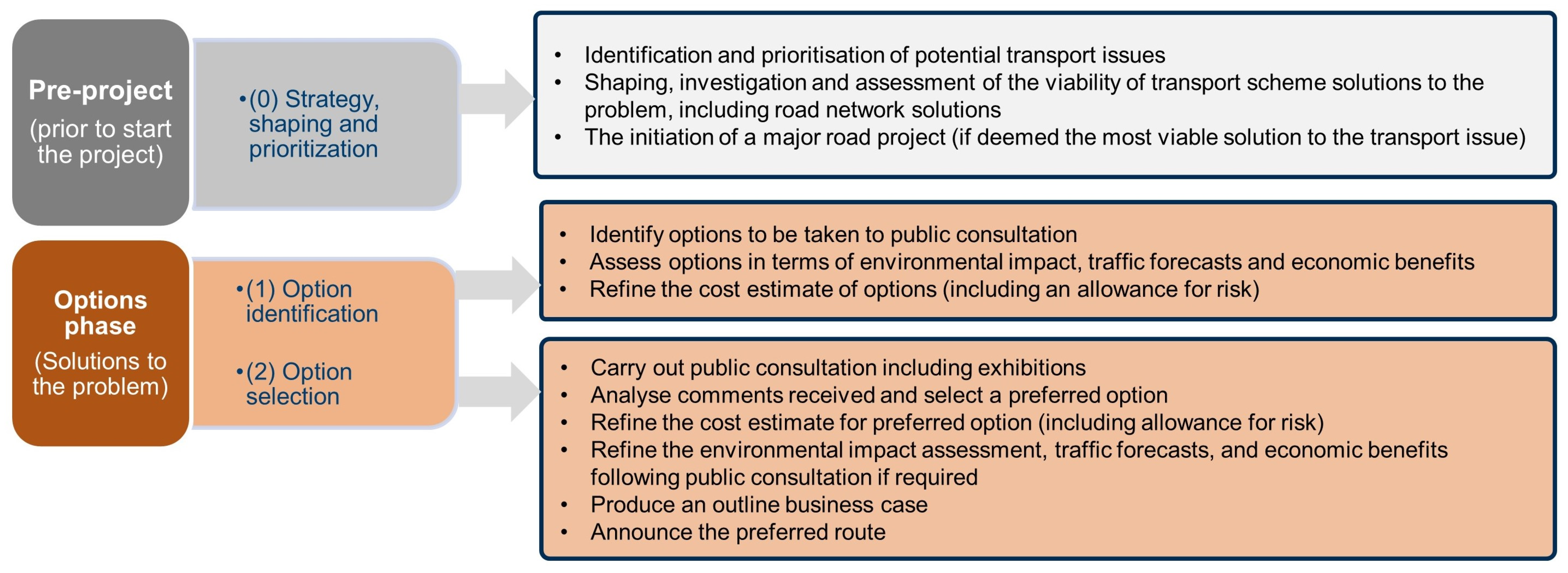 Buildings 15 00316 g007