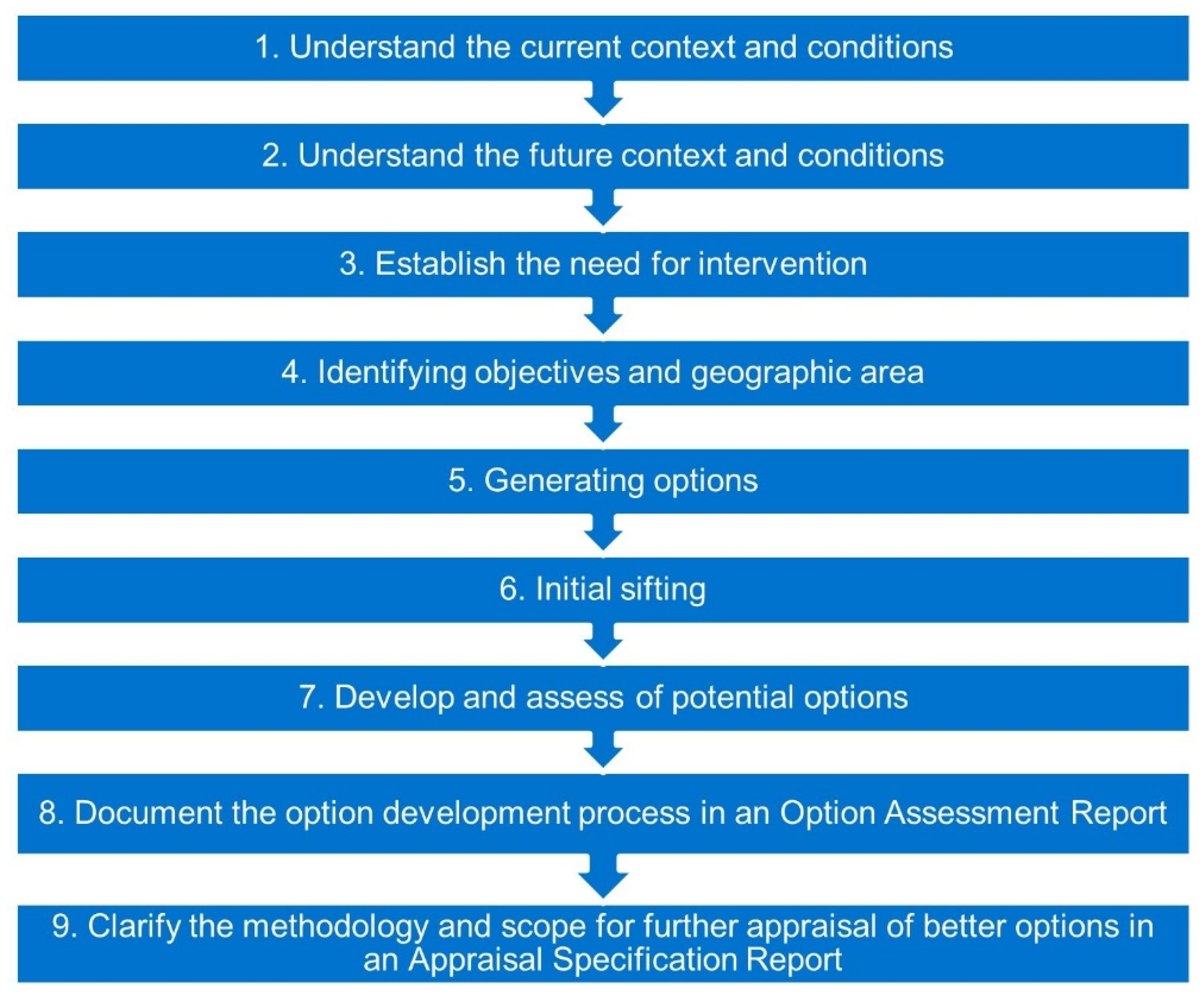 Buildings 15 00316 g008