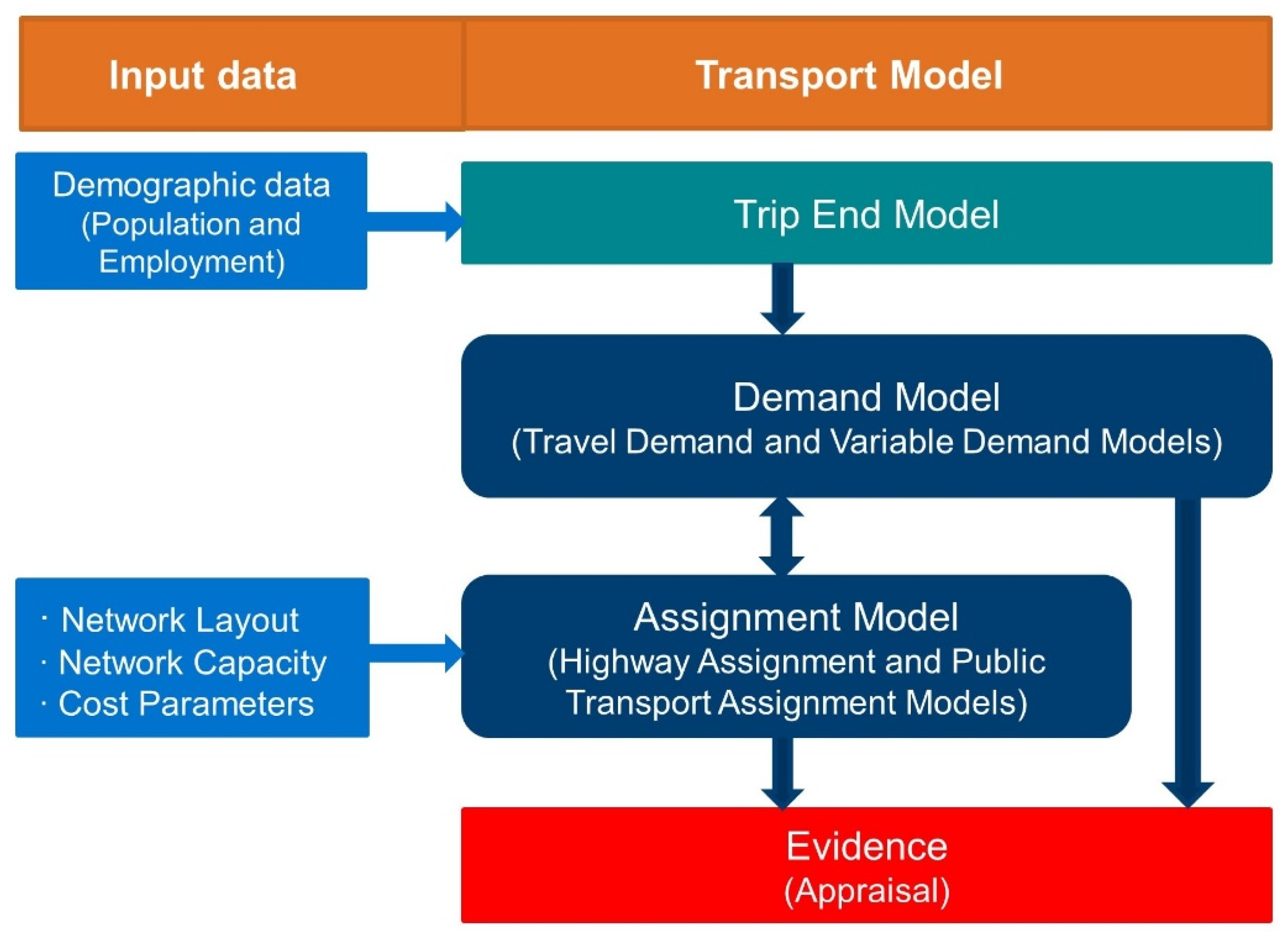 Buildings 15 00316 g009