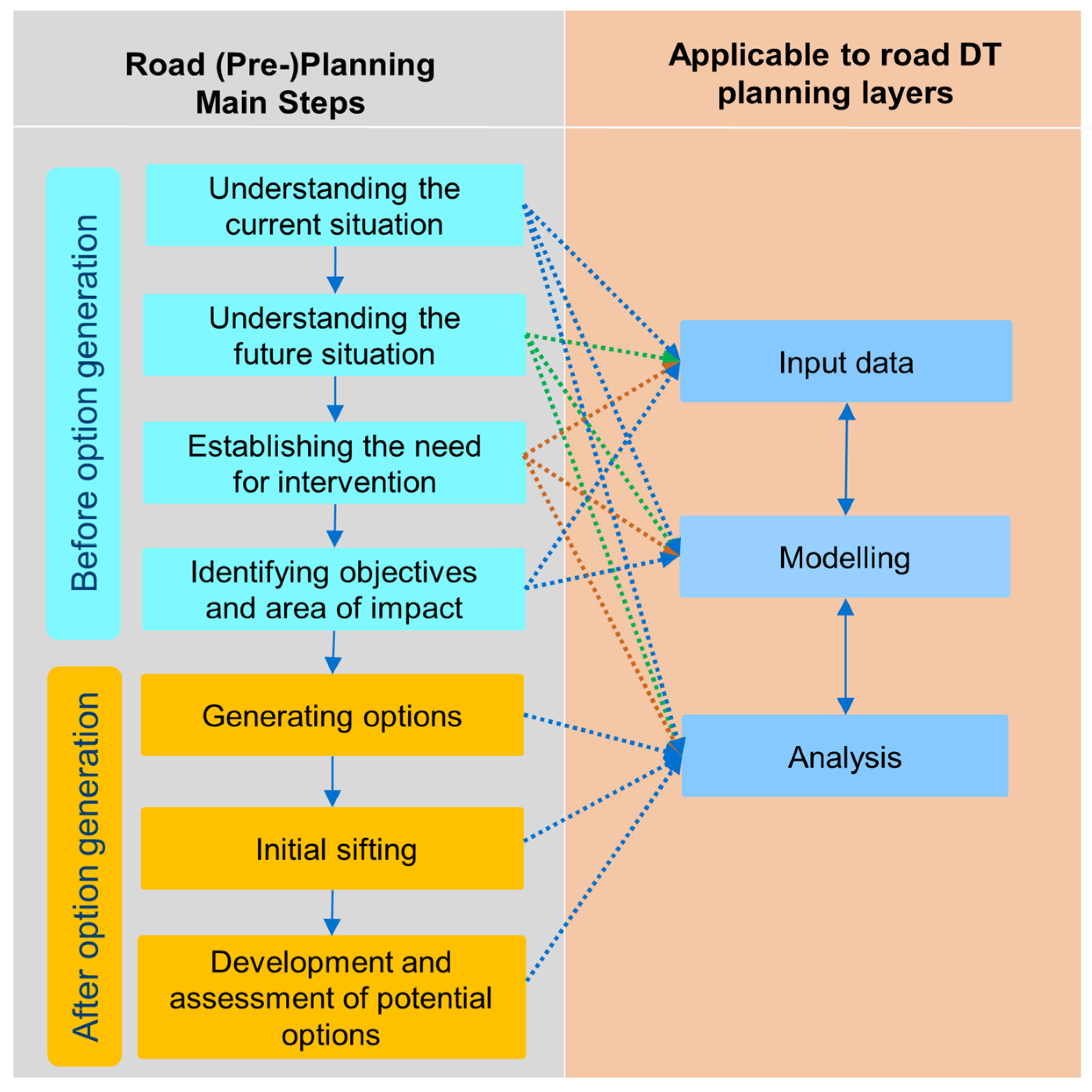 Buildings 15 00316 g010