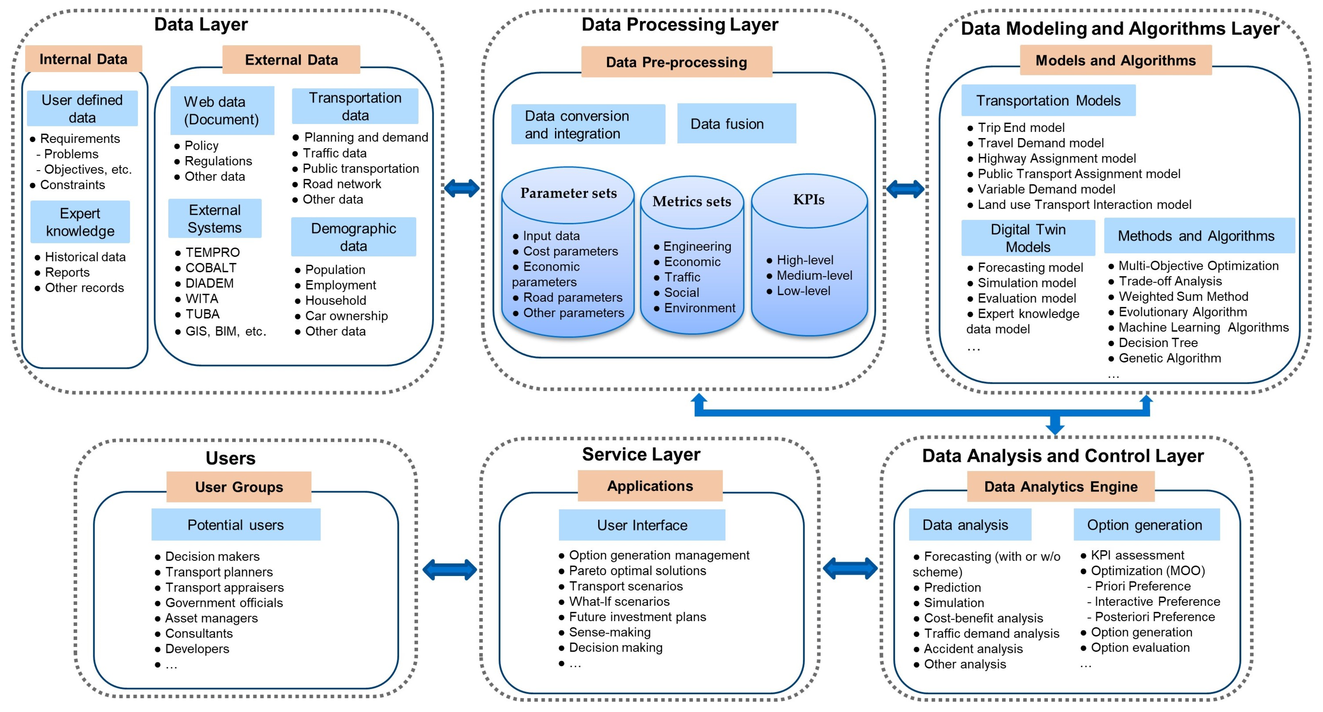 Buildings 15 00316 g011
