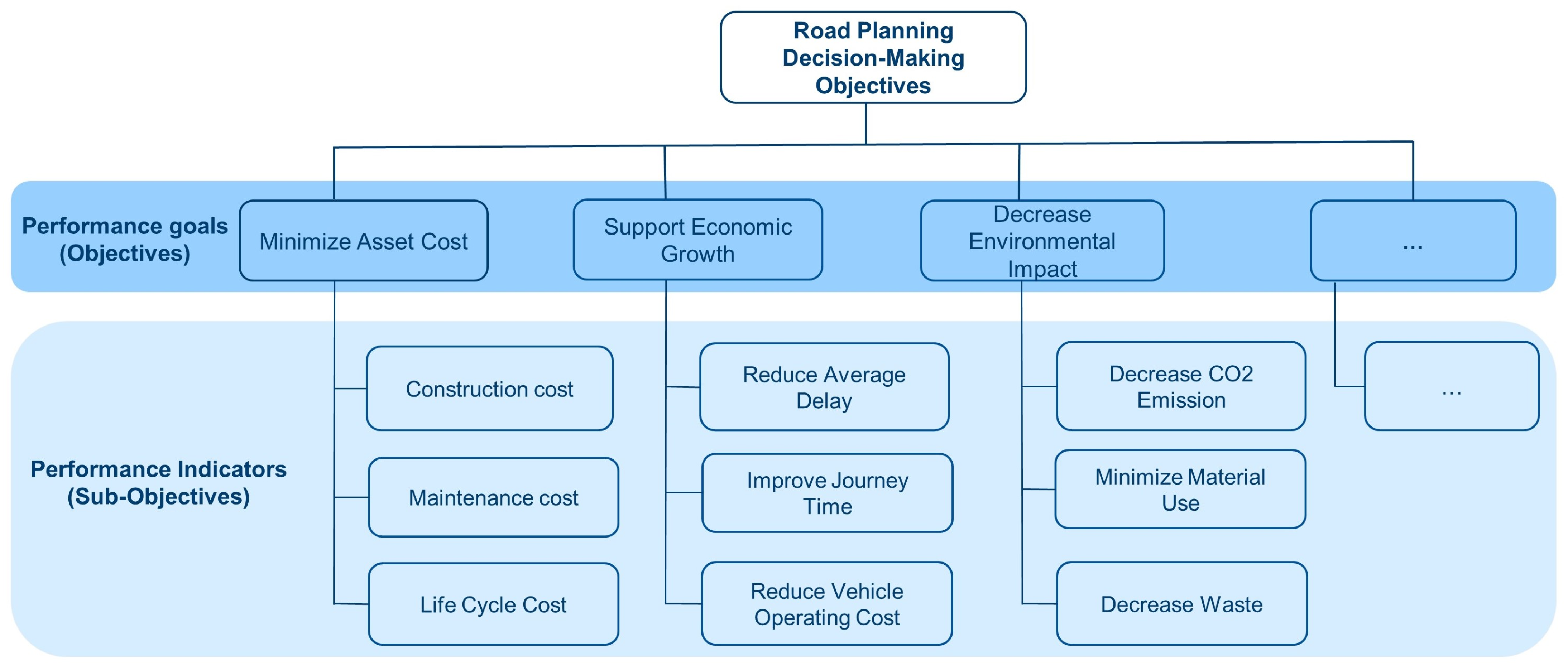 Buildings 15 00316 g012