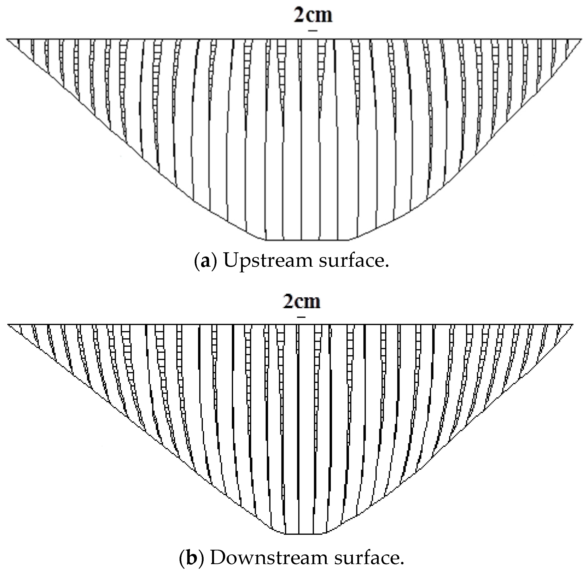 Buildings 15 00317 g005