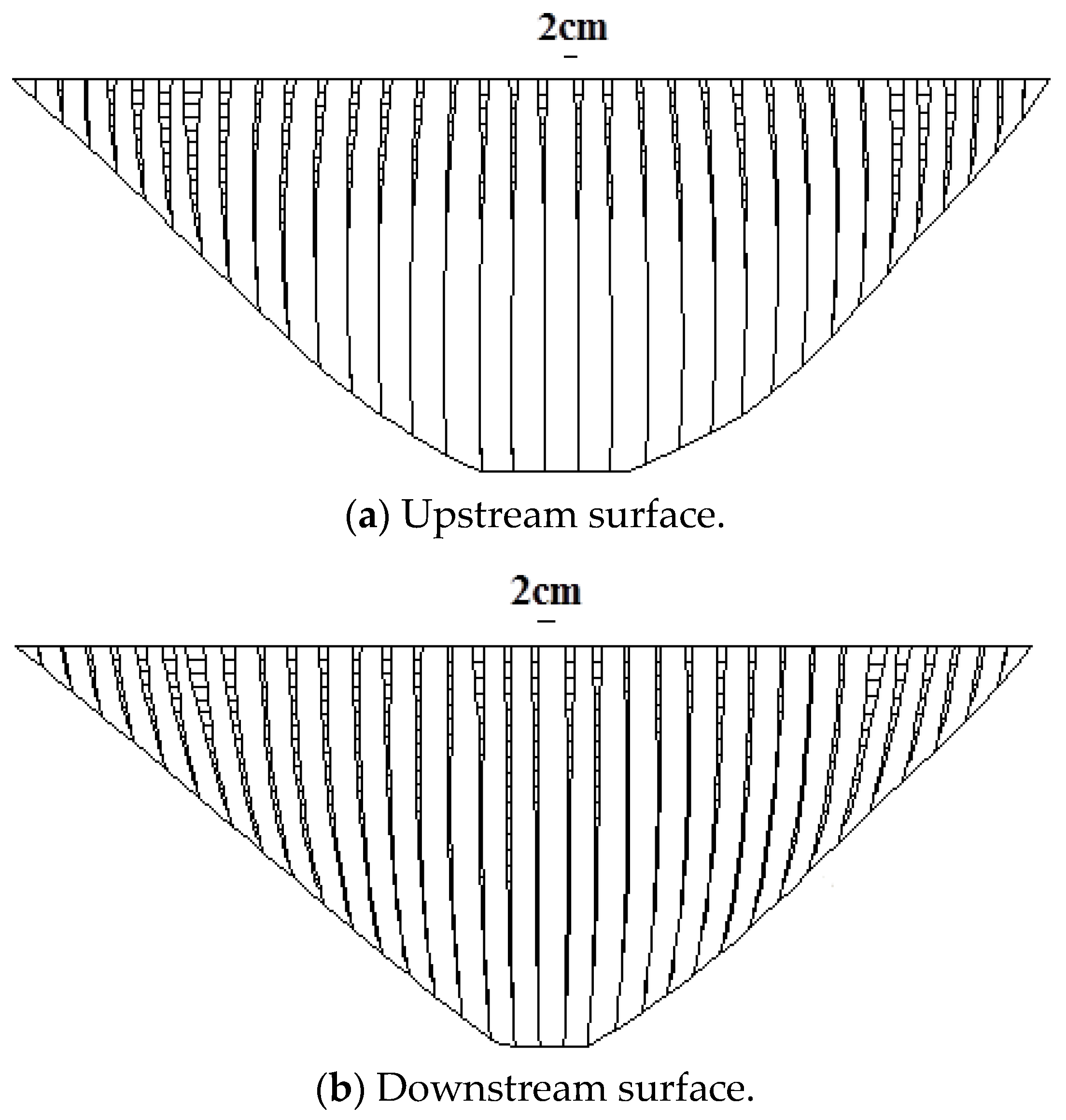 Buildings 15 00317 g007