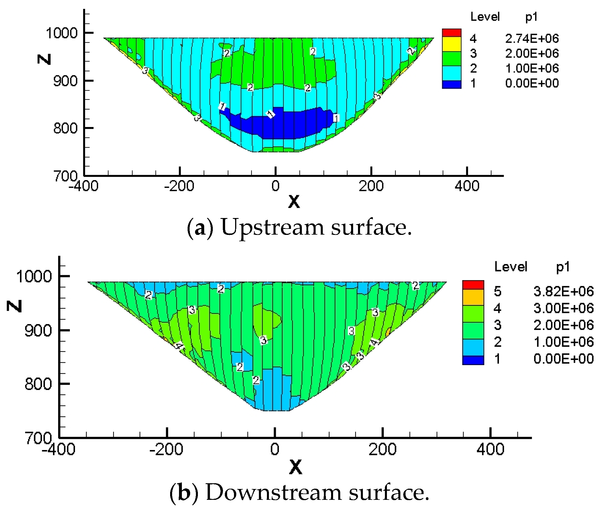 Buildings 15 00317 g008
