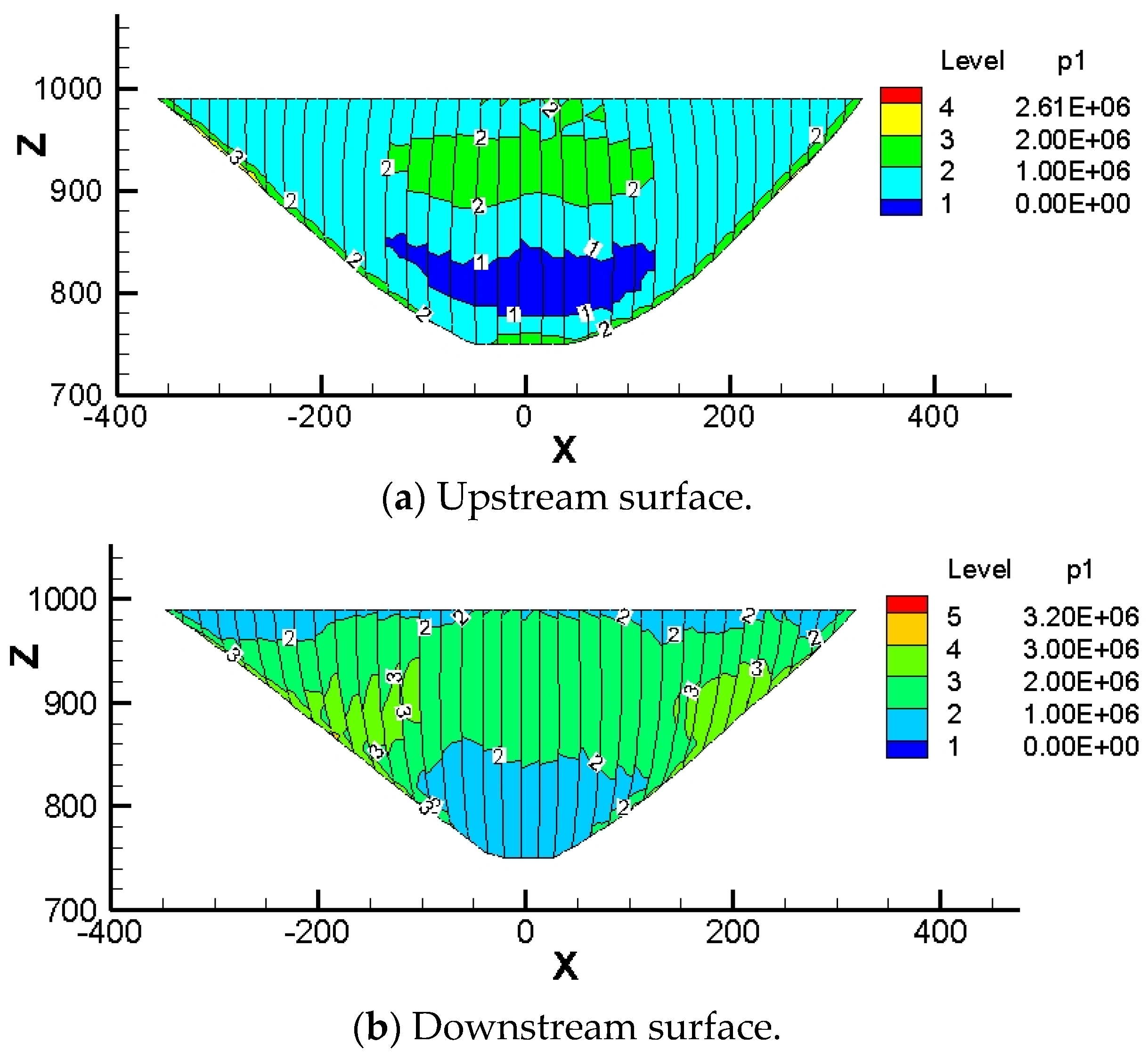 Buildings 15 00317 g010