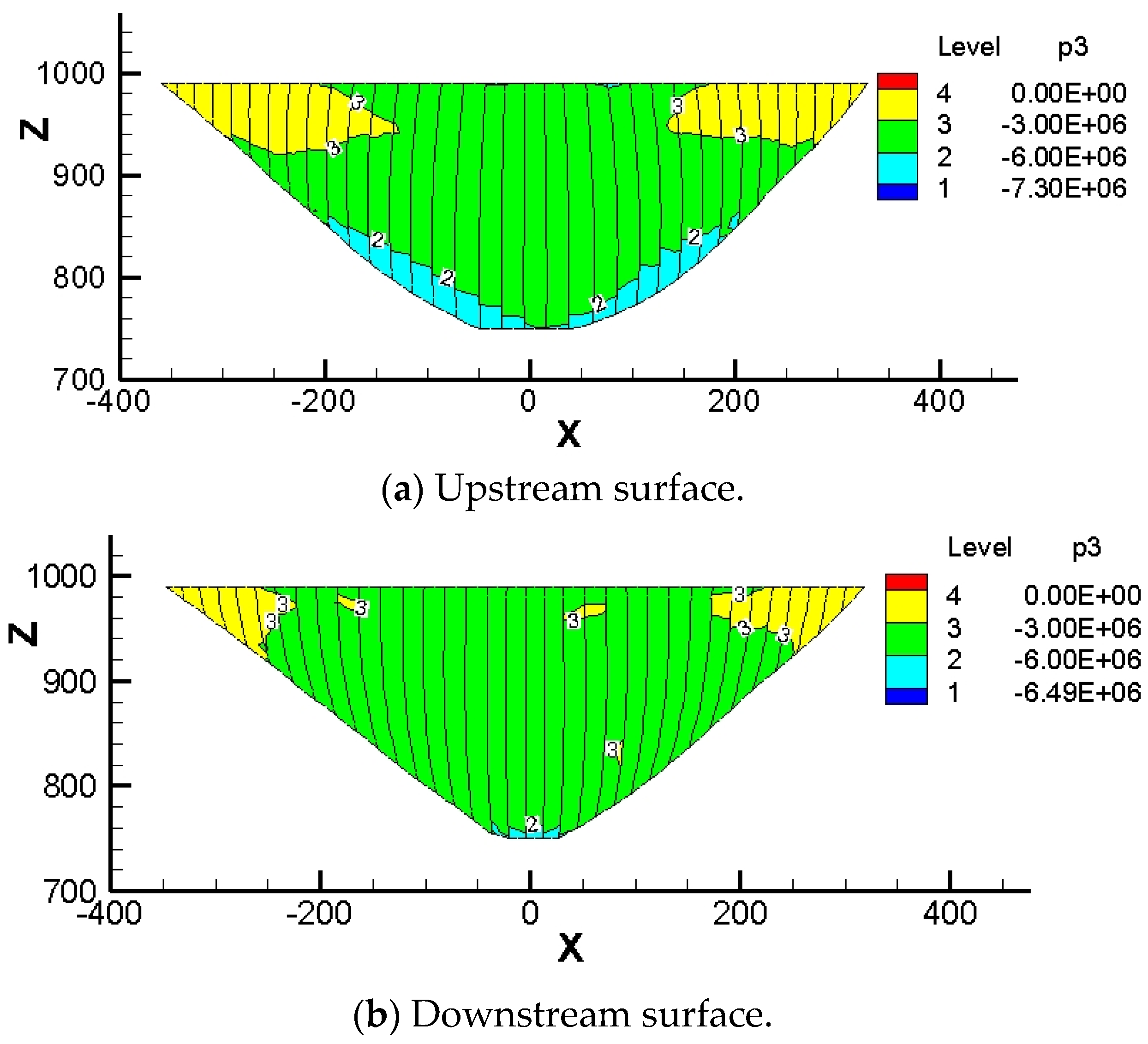 Buildings 15 00317 g011