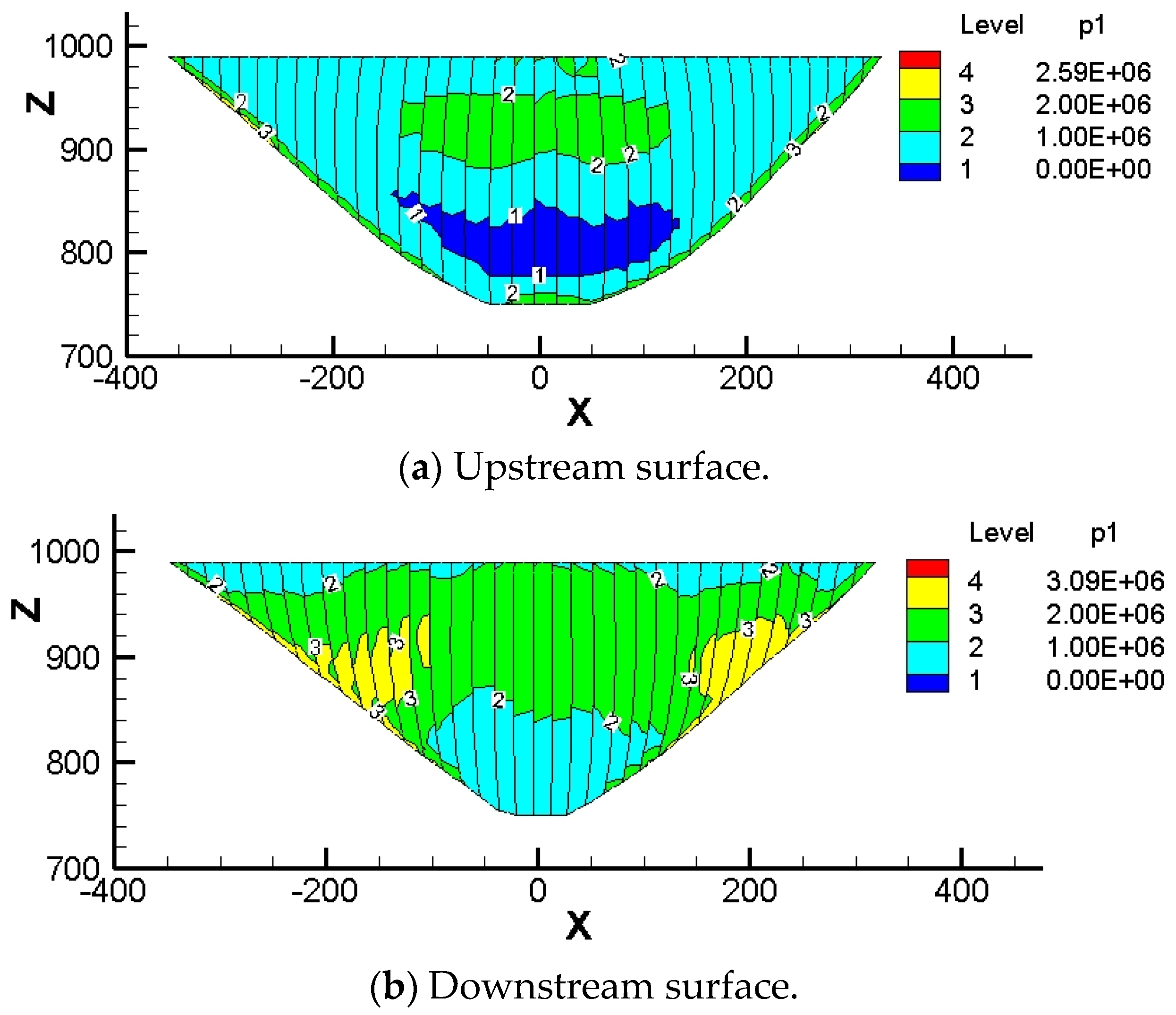 Buildings 15 00317 g012
