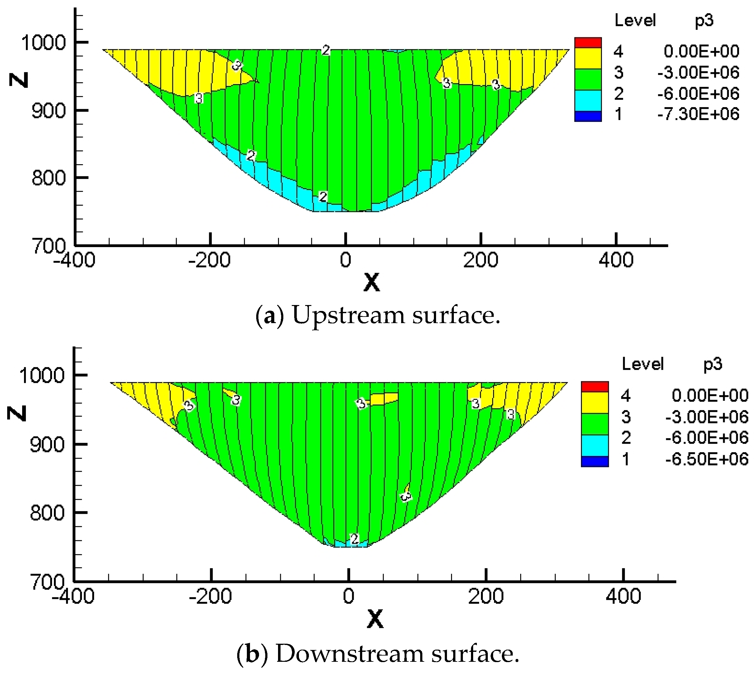 Buildings 15 00317 g013
