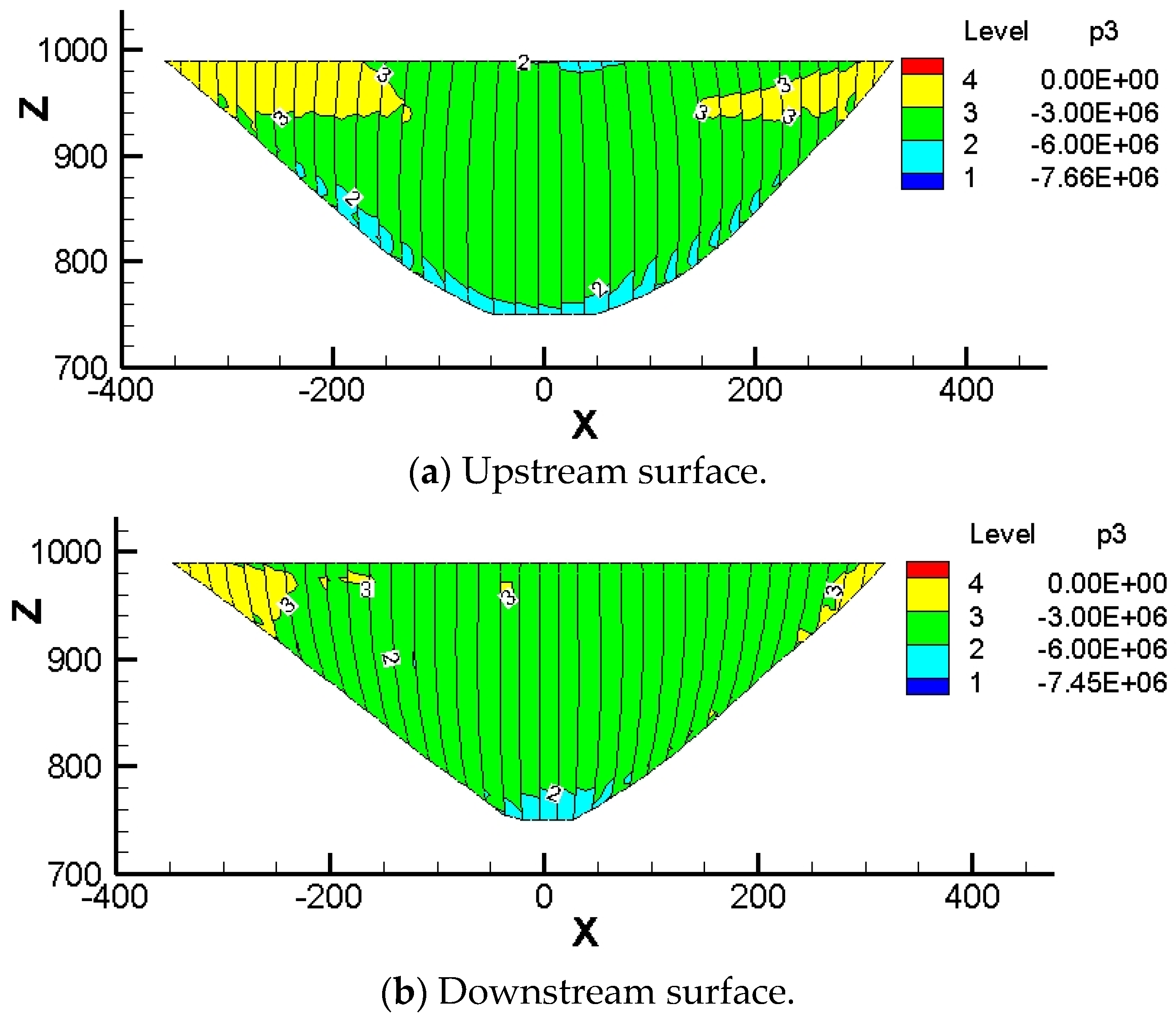 Buildings 15 00317 g015