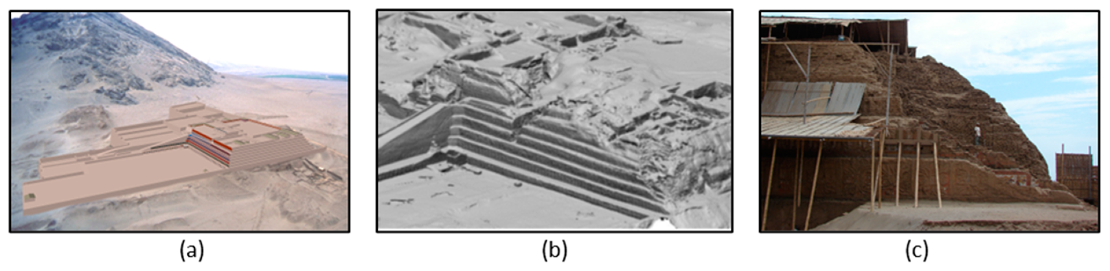 Buildings 15 00318 g005