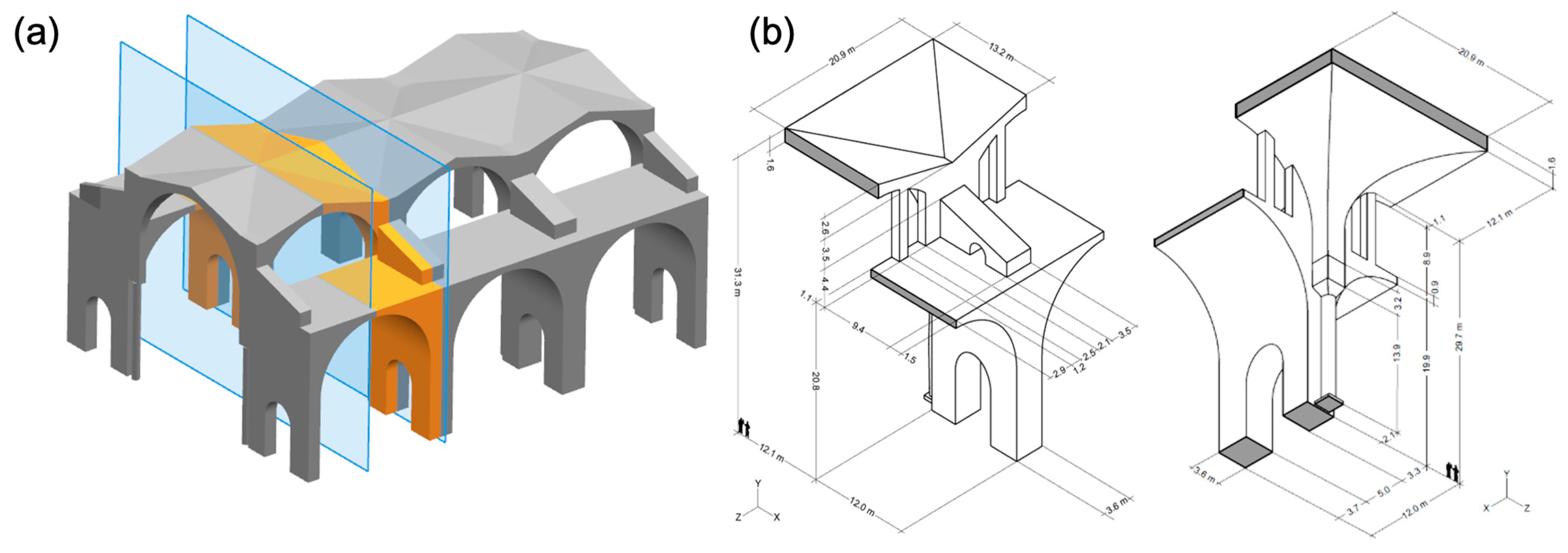 Buildings 15 00318 g011