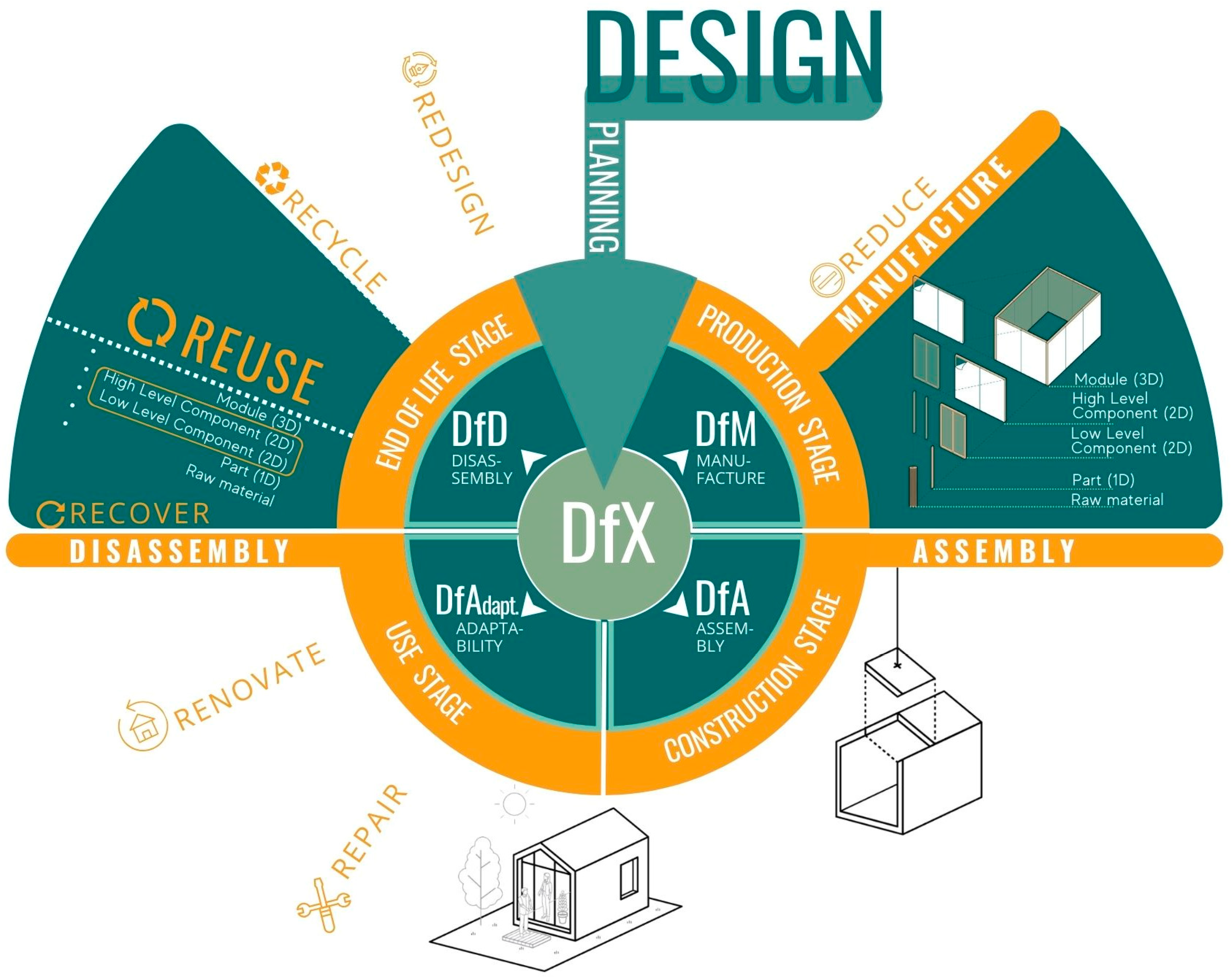 Buildings 15 00321 g001