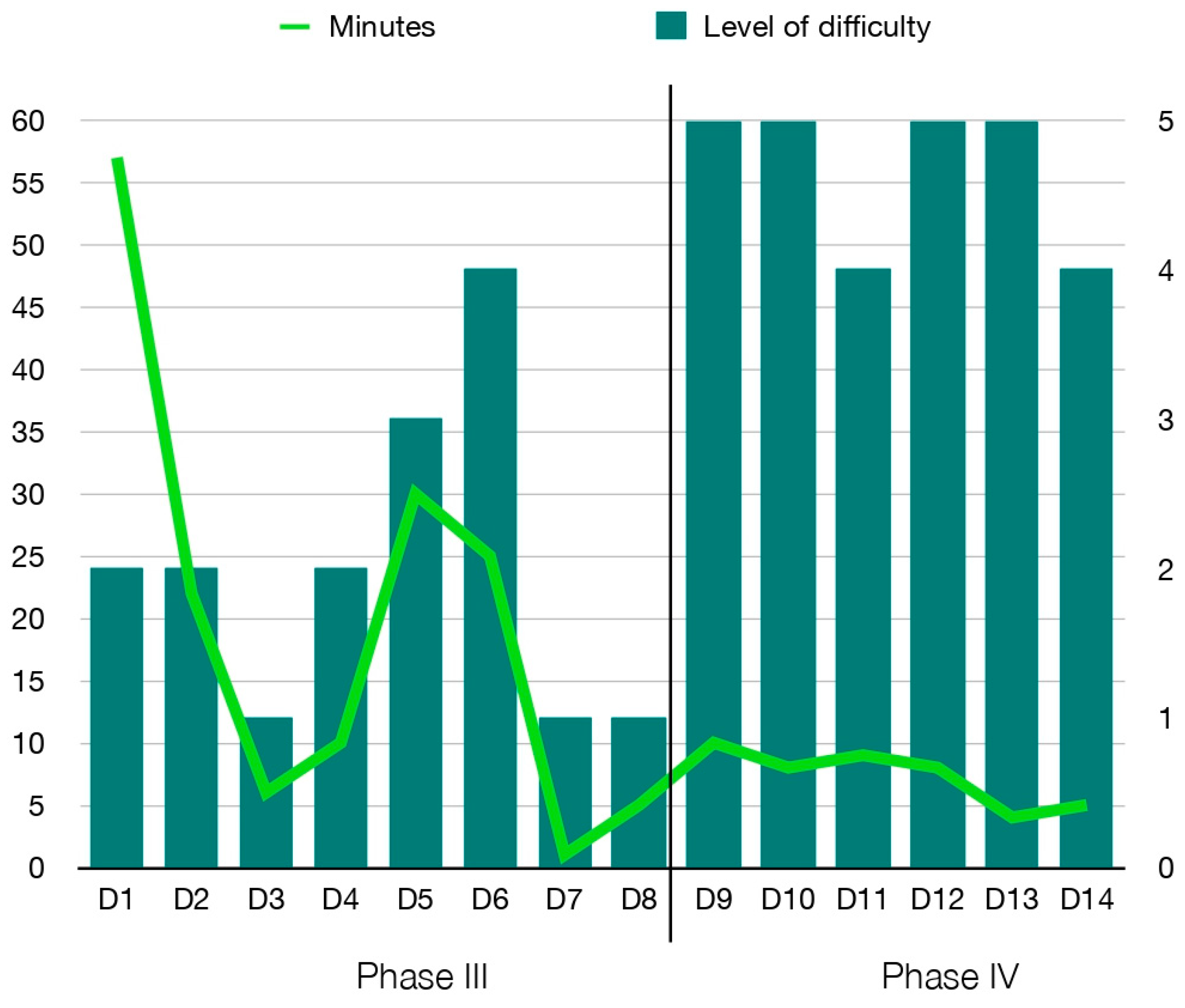 Buildings 15 00321 g005