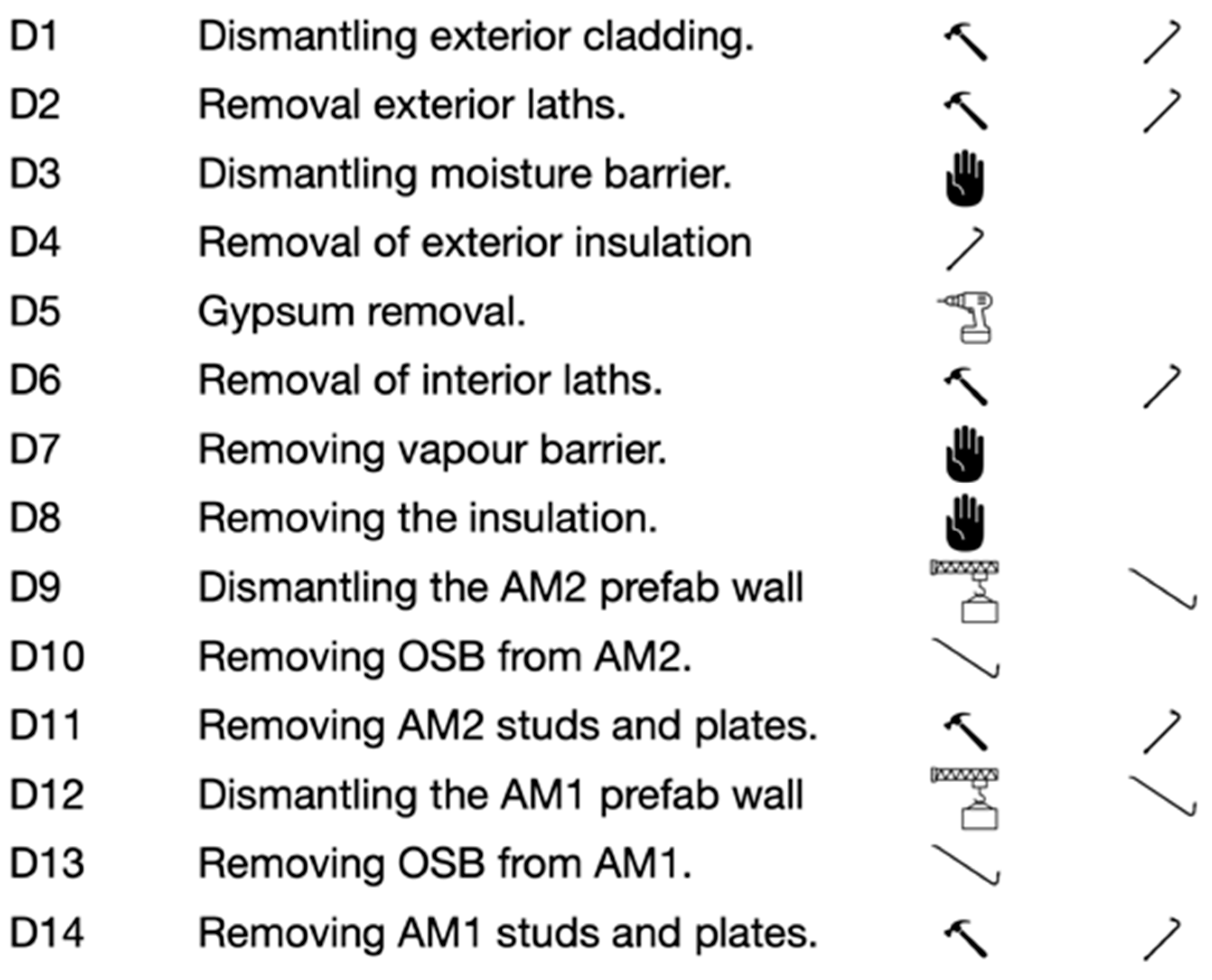 Buildings 15 00321 g006