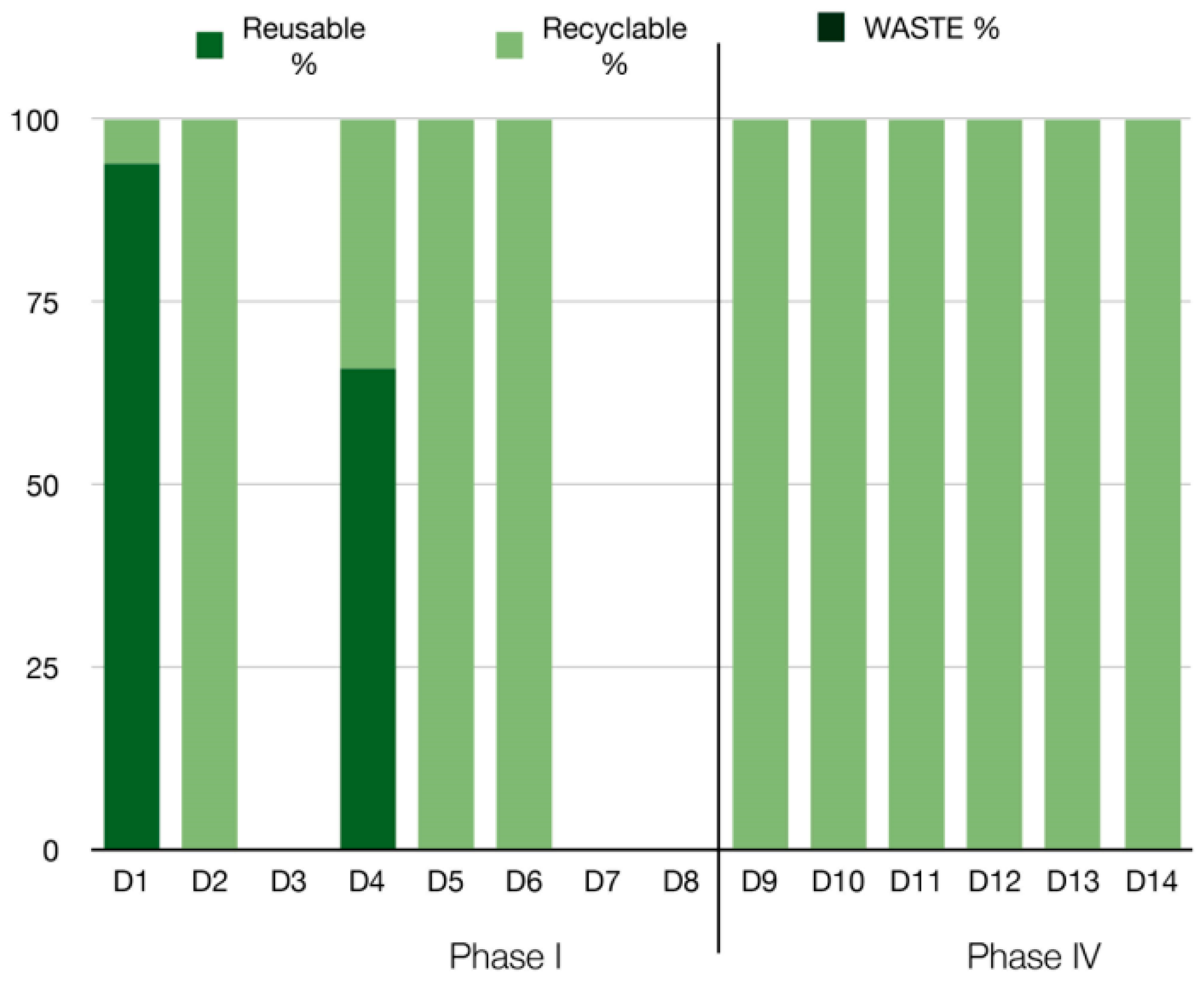 Buildings 15 00321 g013