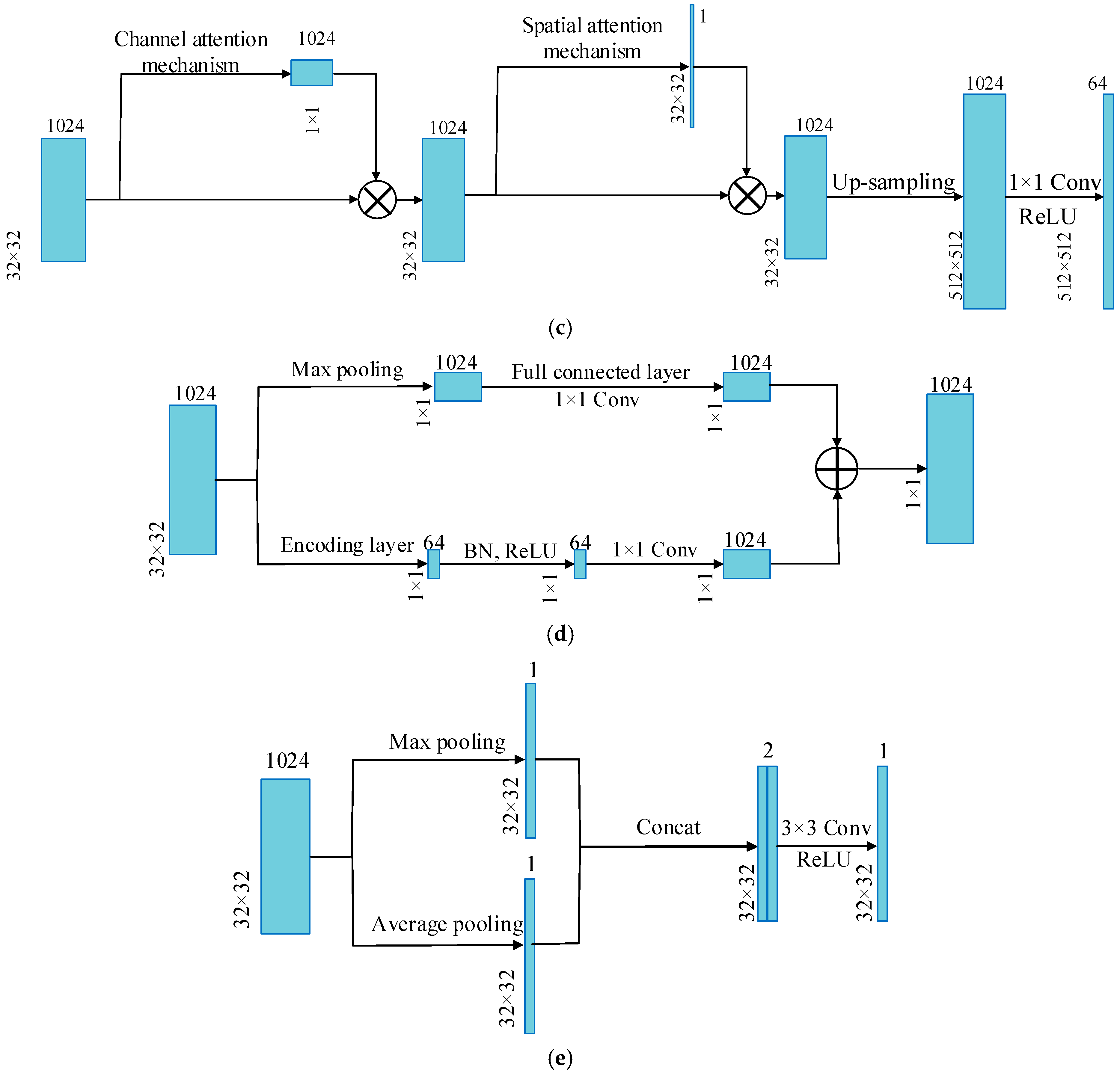 Buildings 15 00322 g012b Buildings 15 00322 g012b