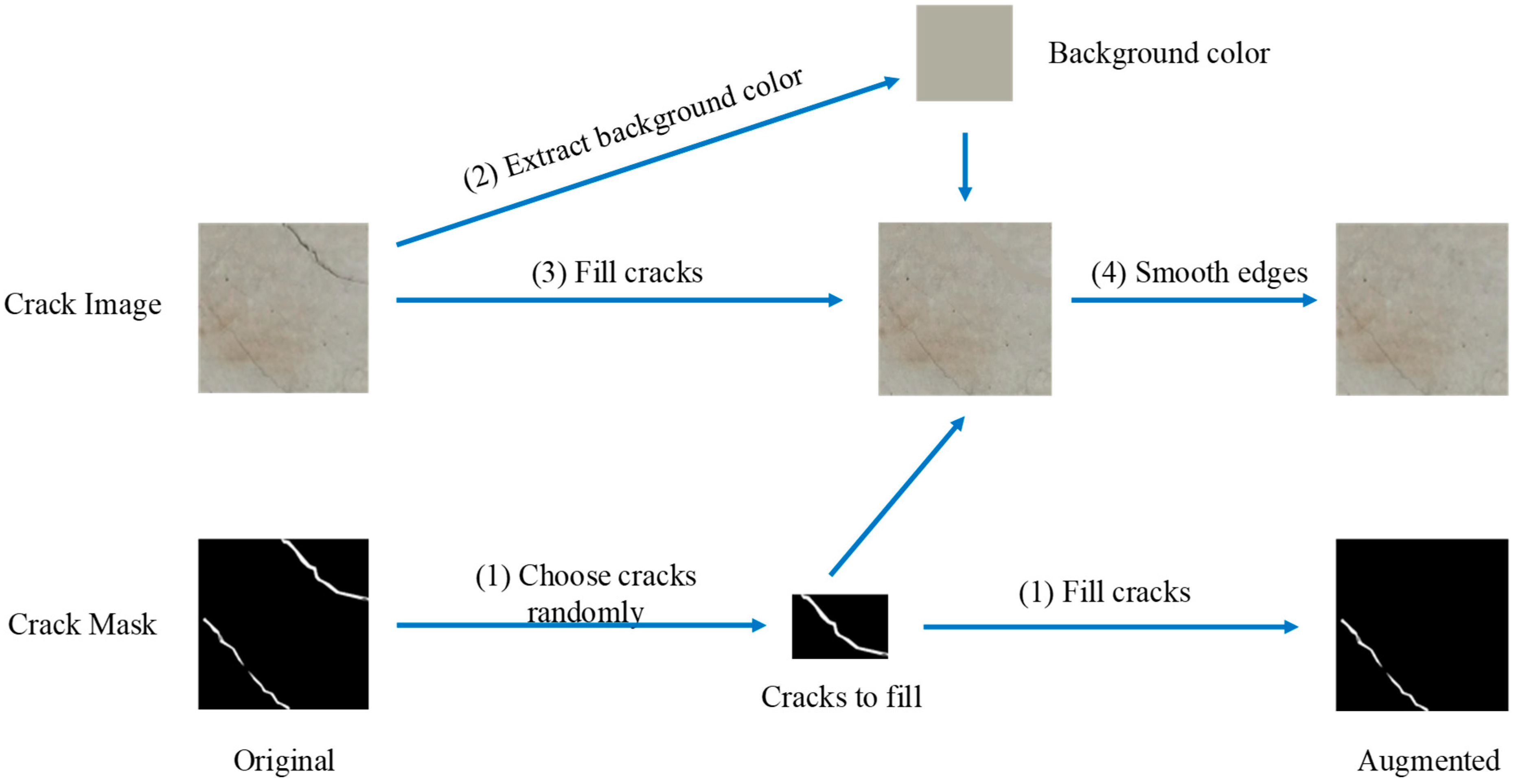 Buildings 15 00322 g013 Buildings 15 00322 g013