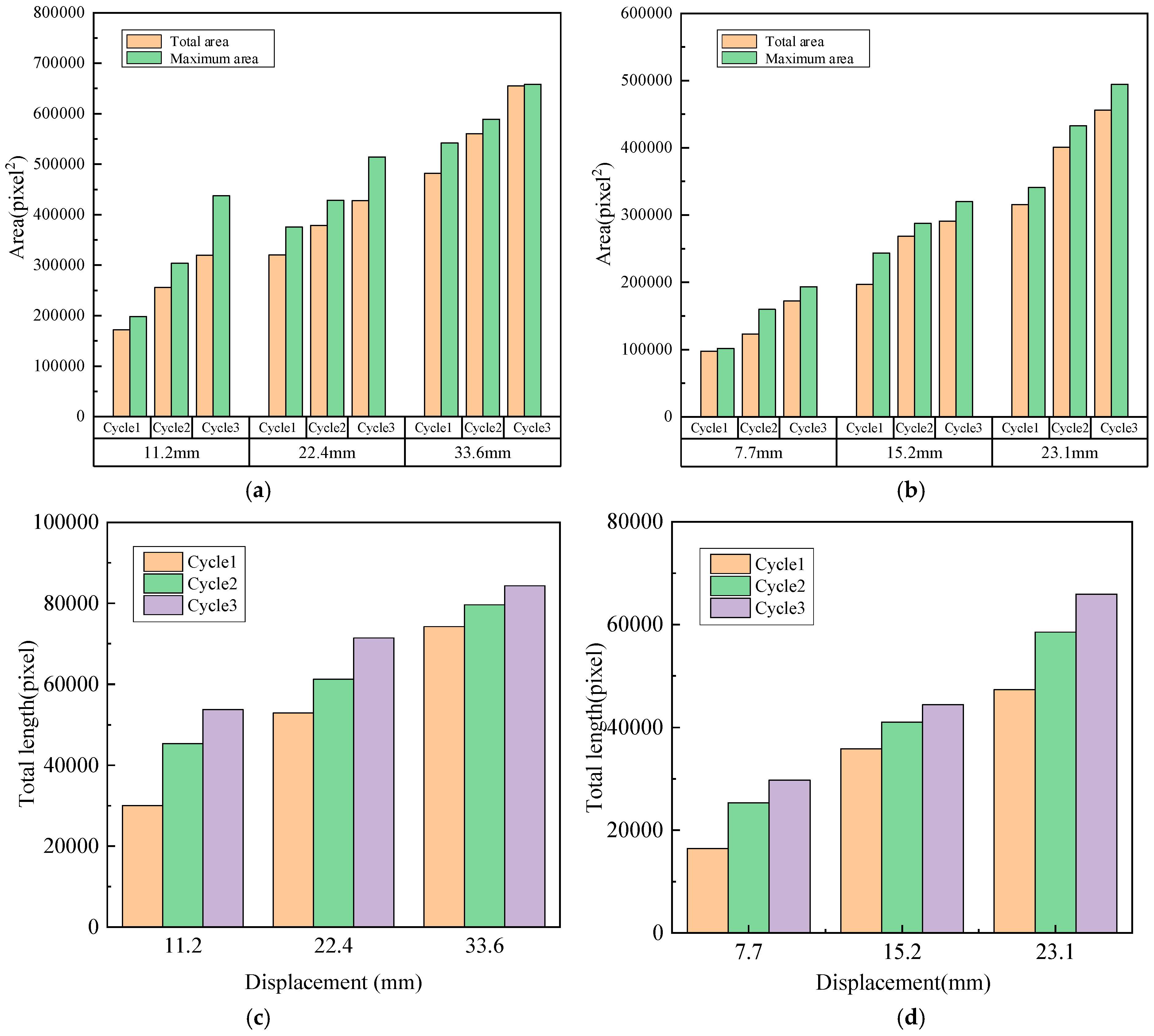 Buildings 15 00322 g019a Buildings 15 00322 g019a