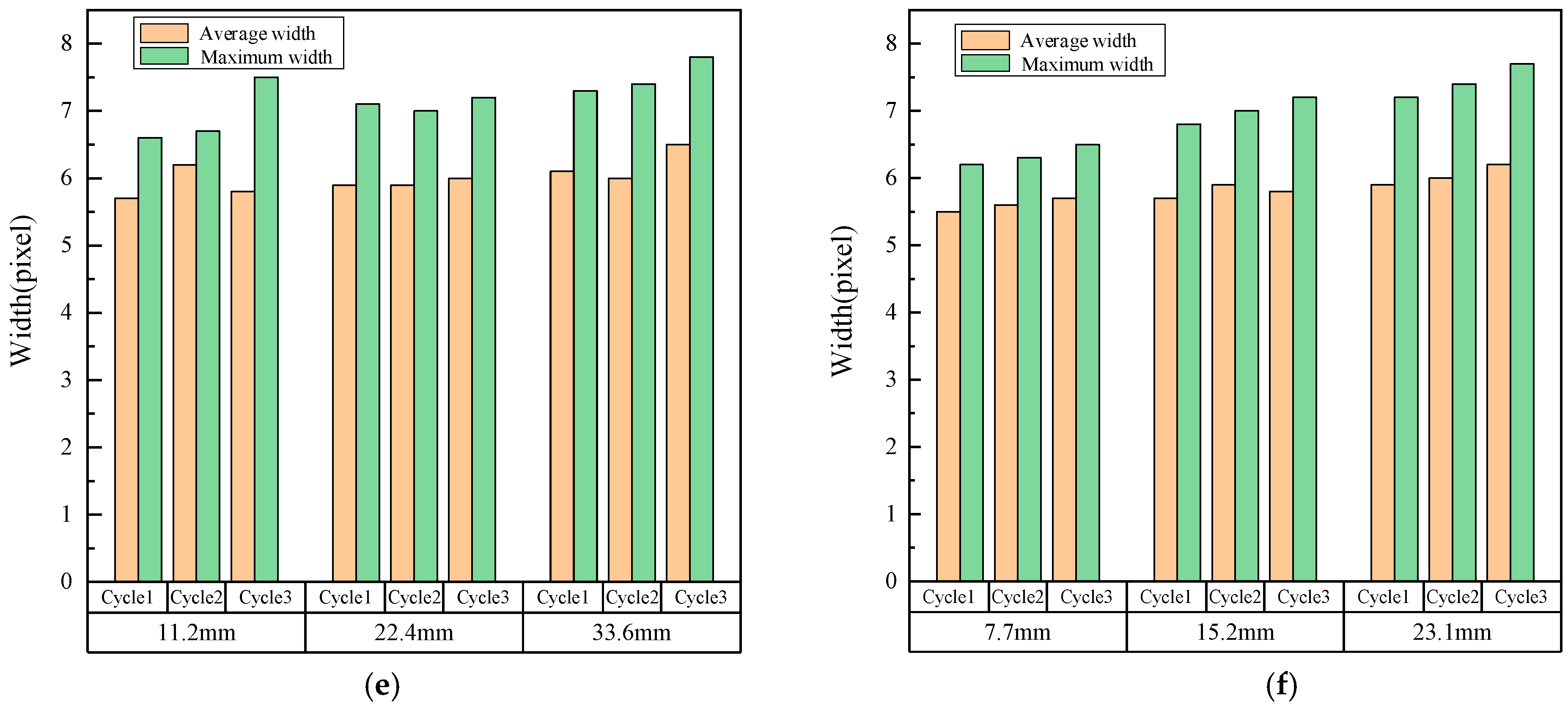 Buildings 15 00322 g019b Buildings 15 00322 g019b