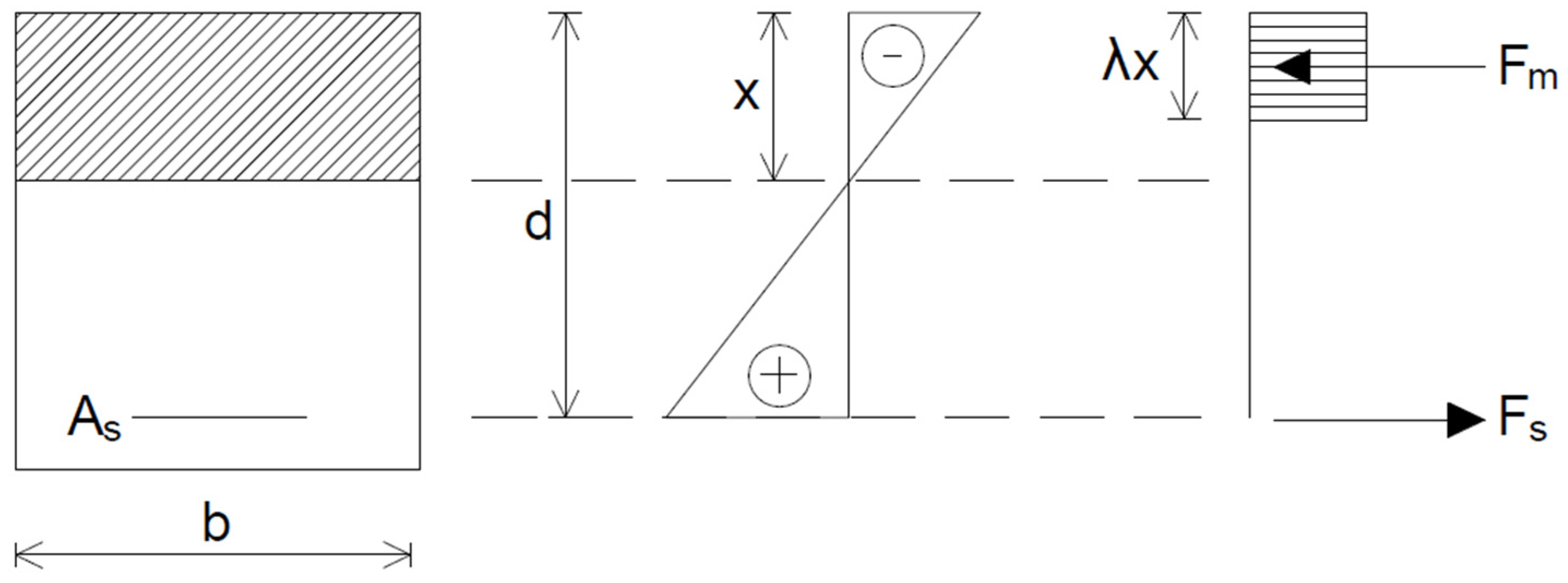 Buildings 15 00323 g001