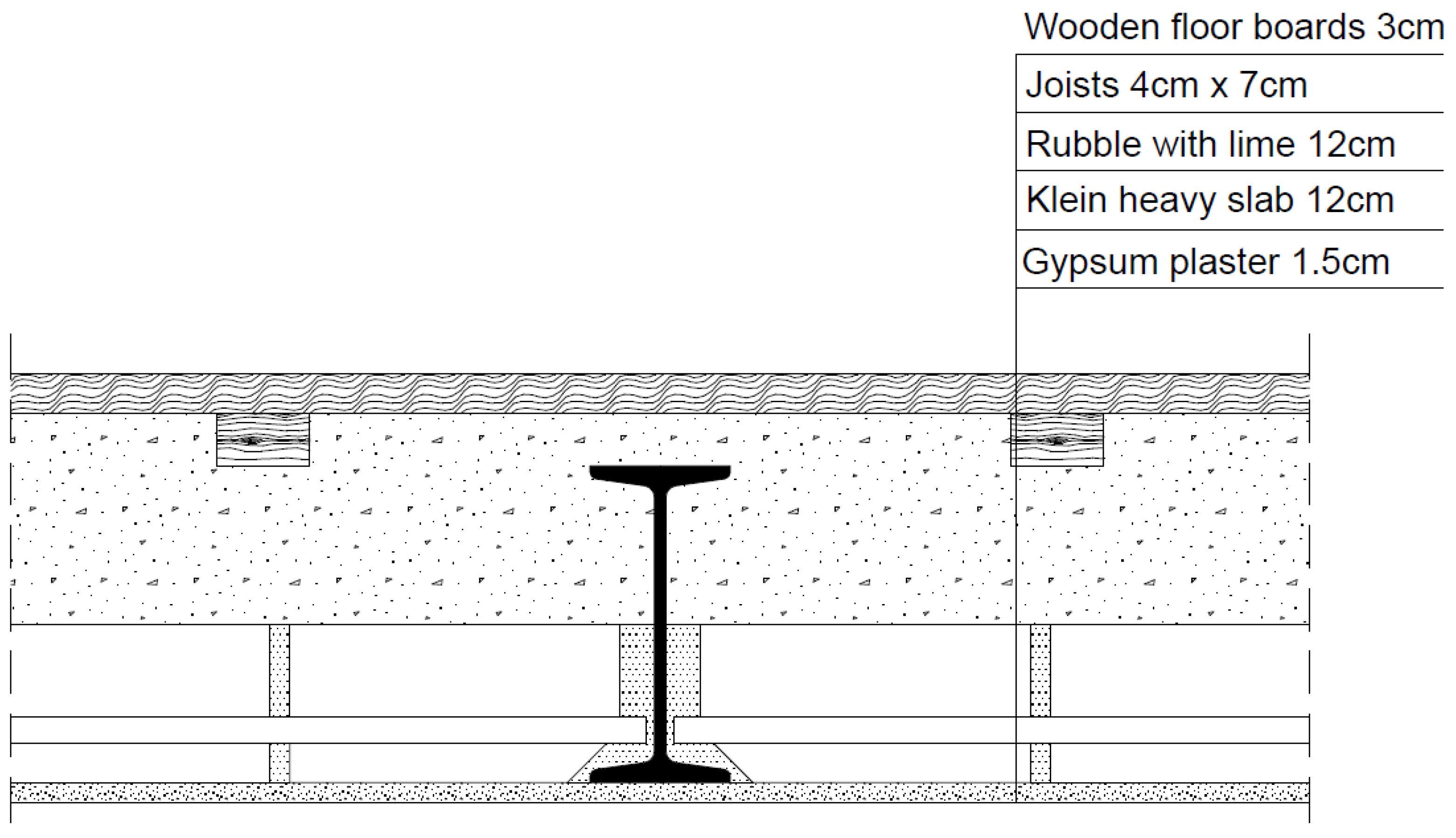 Buildings 15 00323 g010