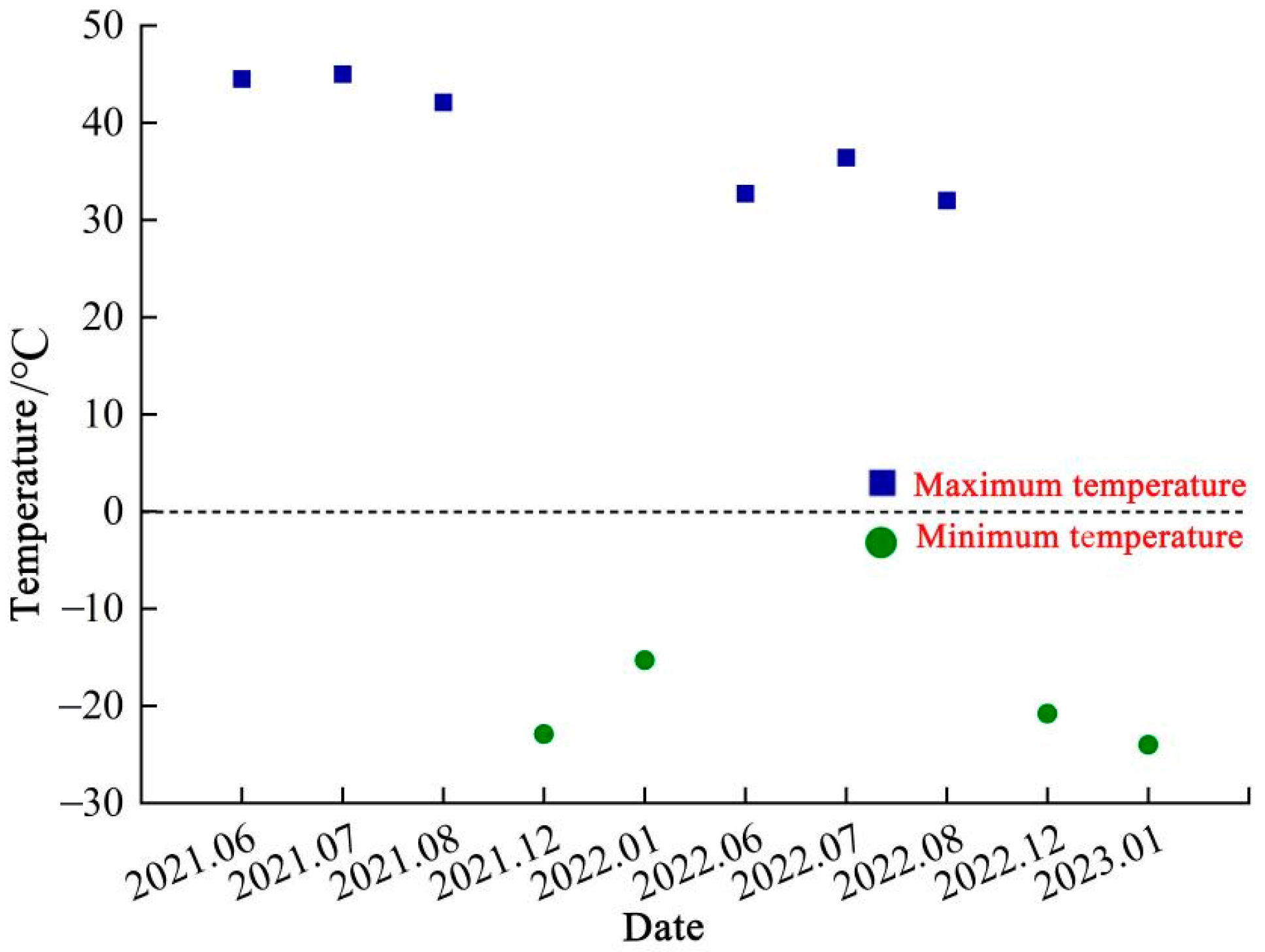 Buildings 15 00324 g002