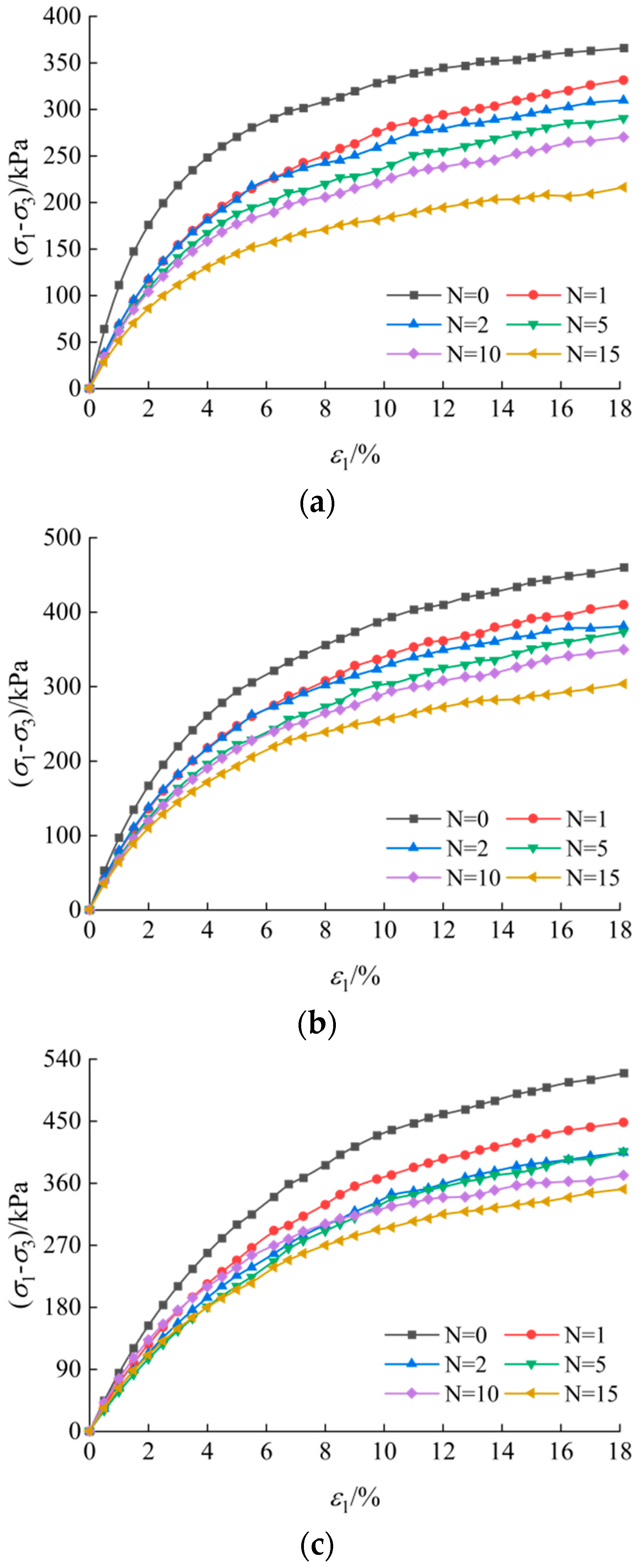 Buildings 15 00324 g009